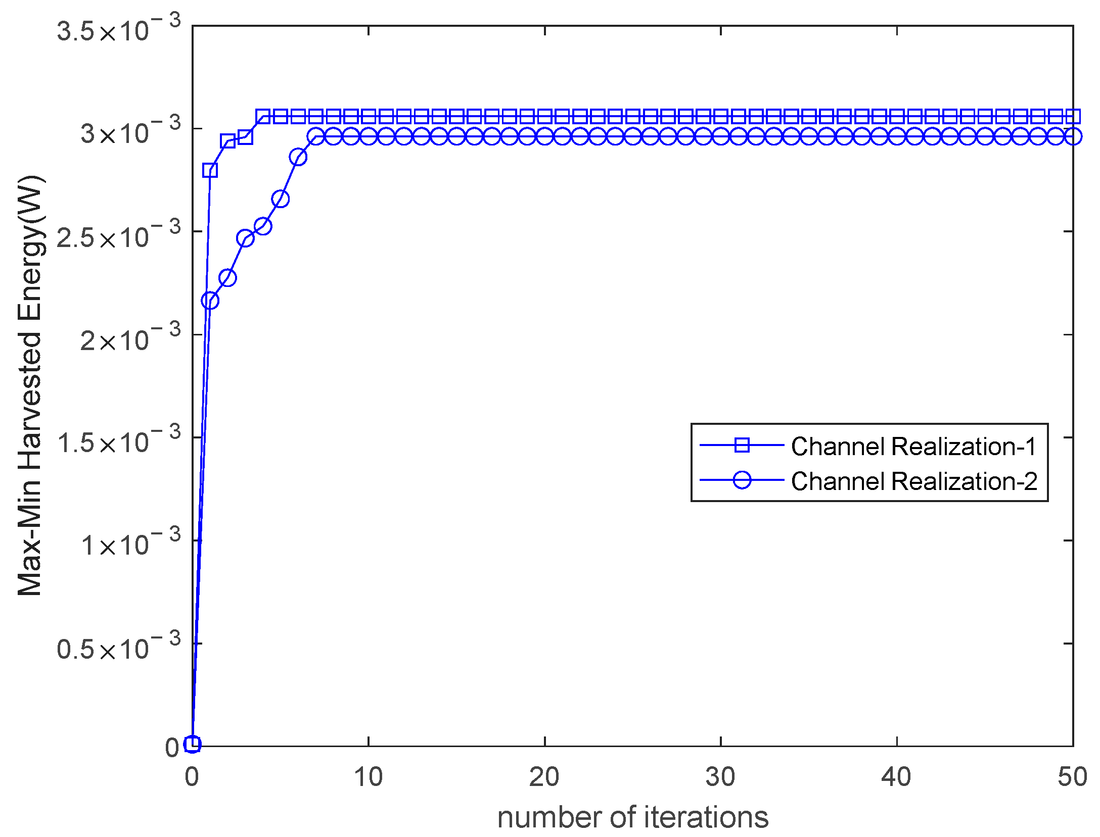 Information 15 00049 g002