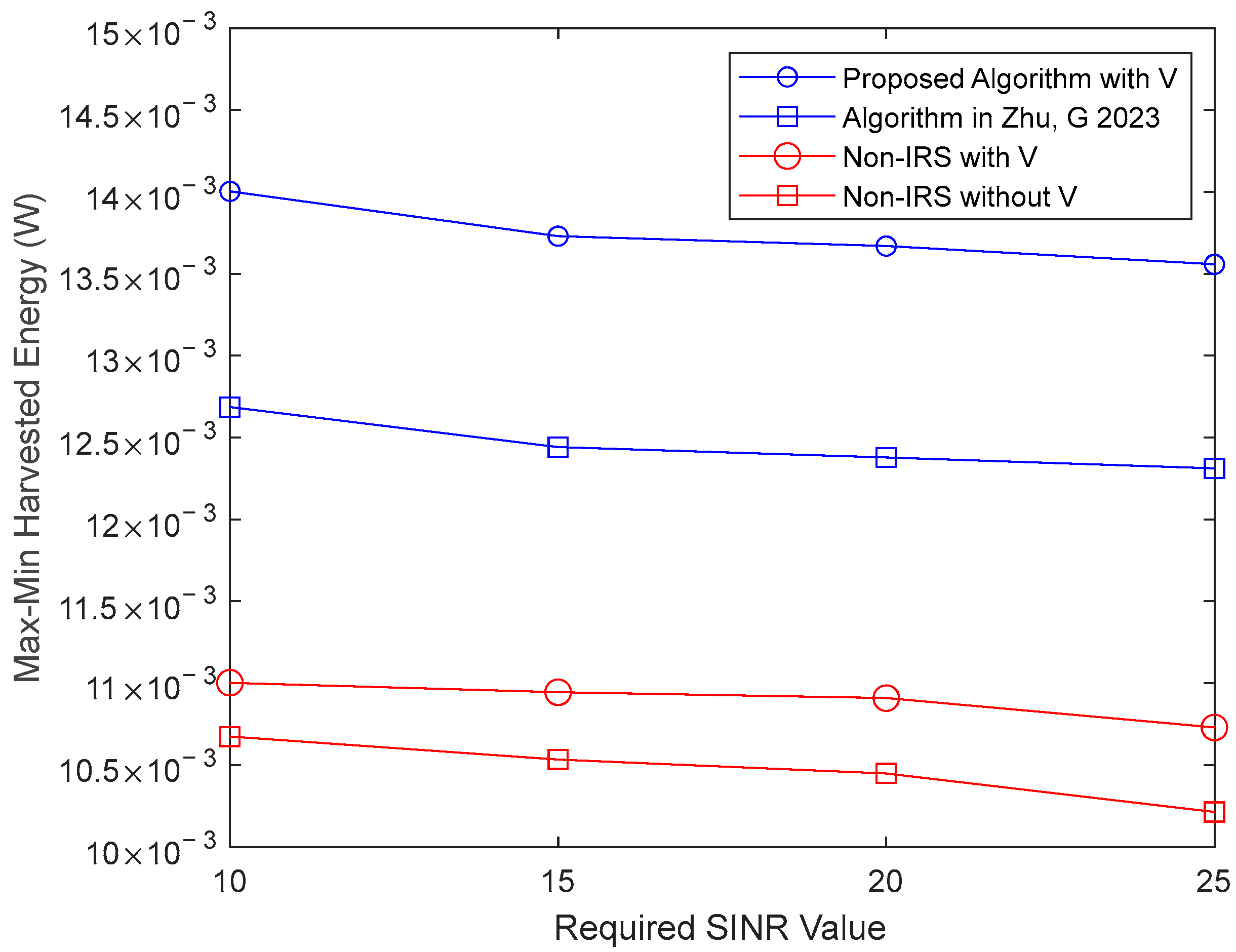 Information 15 00049 g003