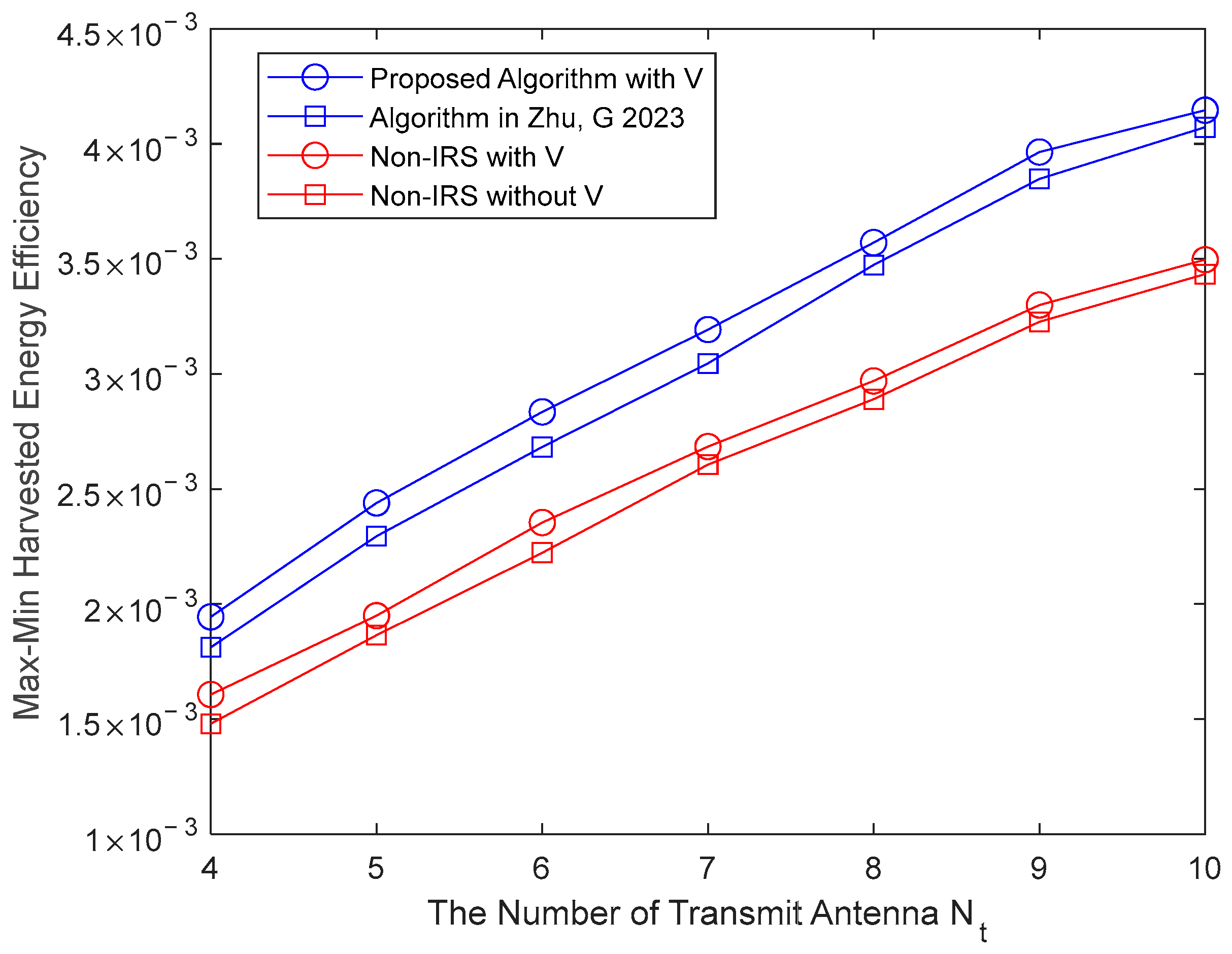 Information 15 00049 g004