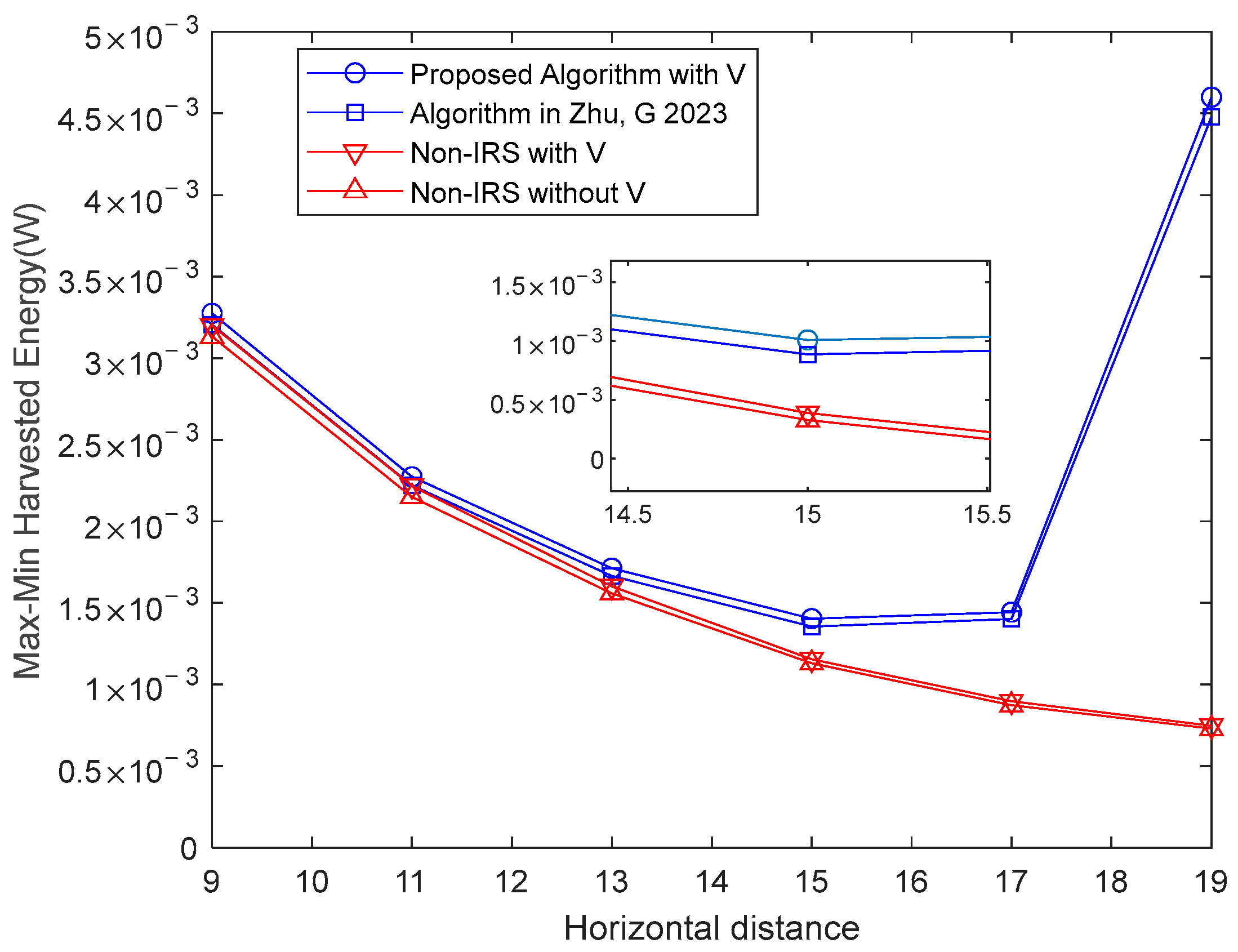 Information 15 00049 g005