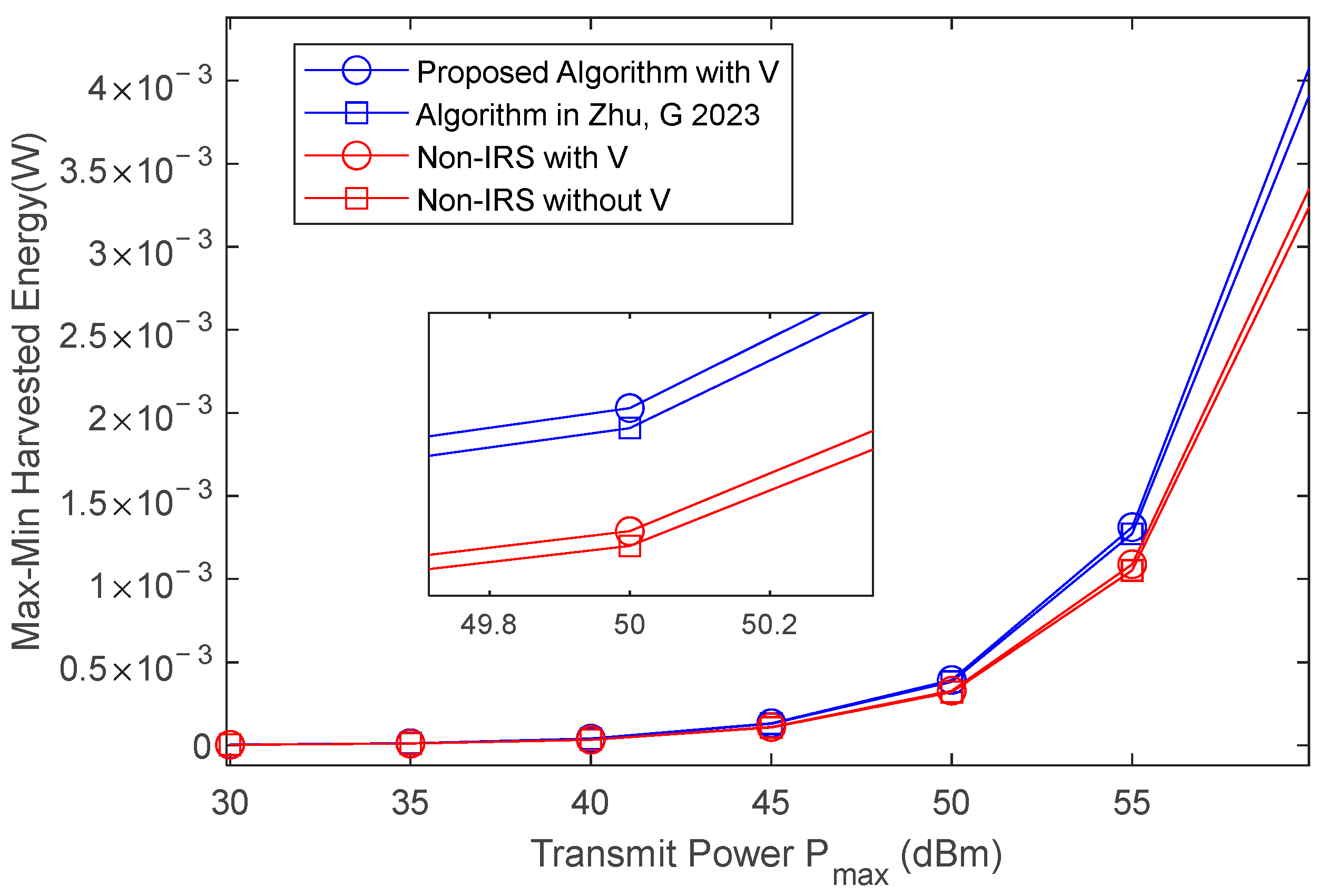 Information 15 00049 g006