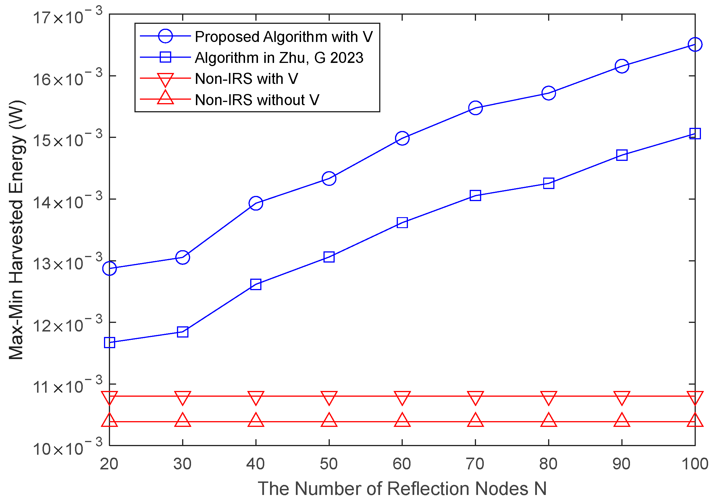 Information 15 00049 g007