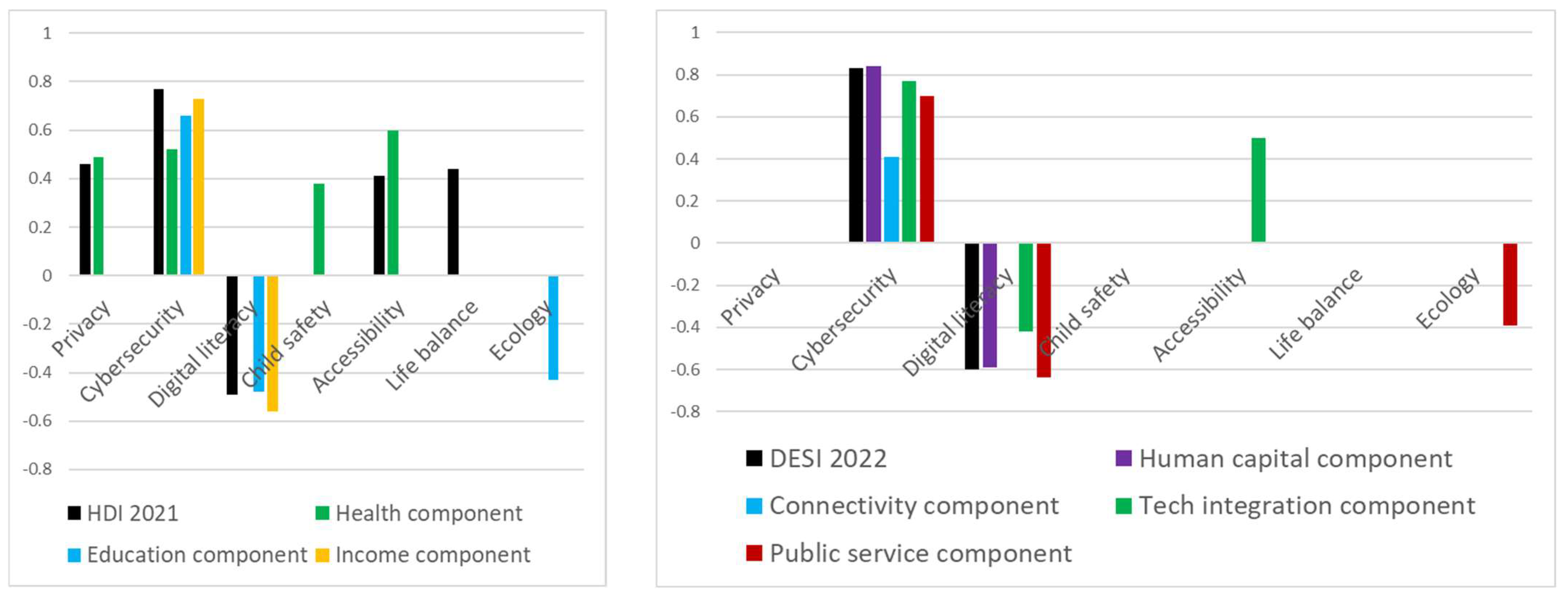 Information 15 00050 g001