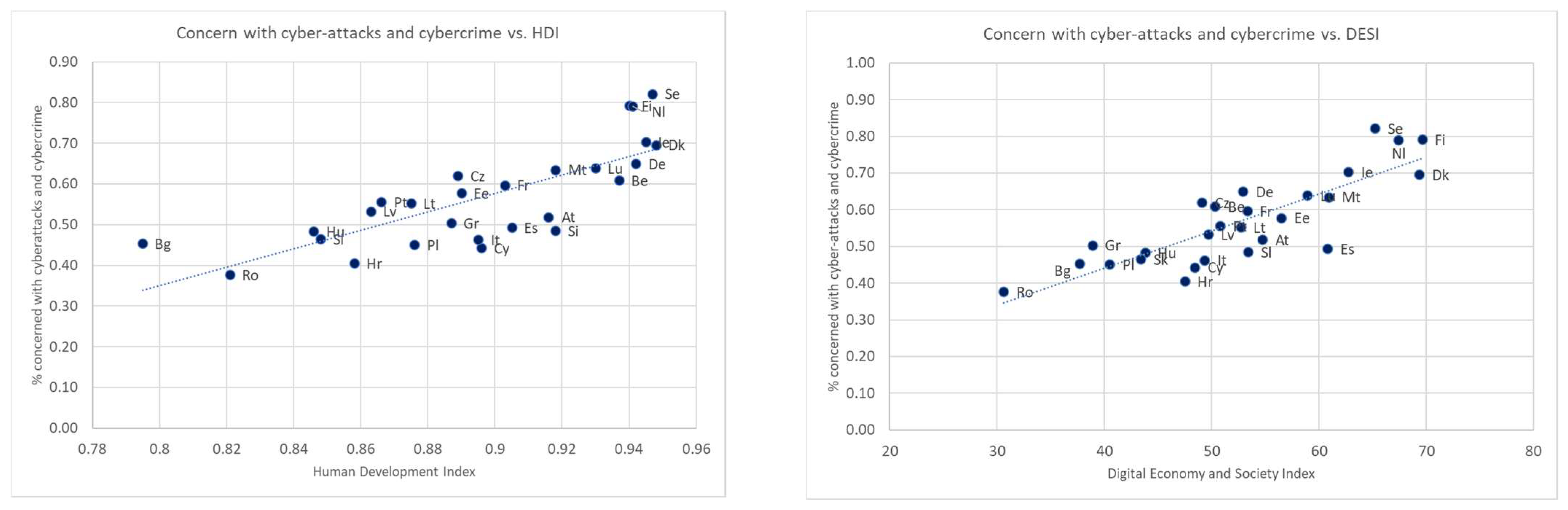 Information 15 00050 g002