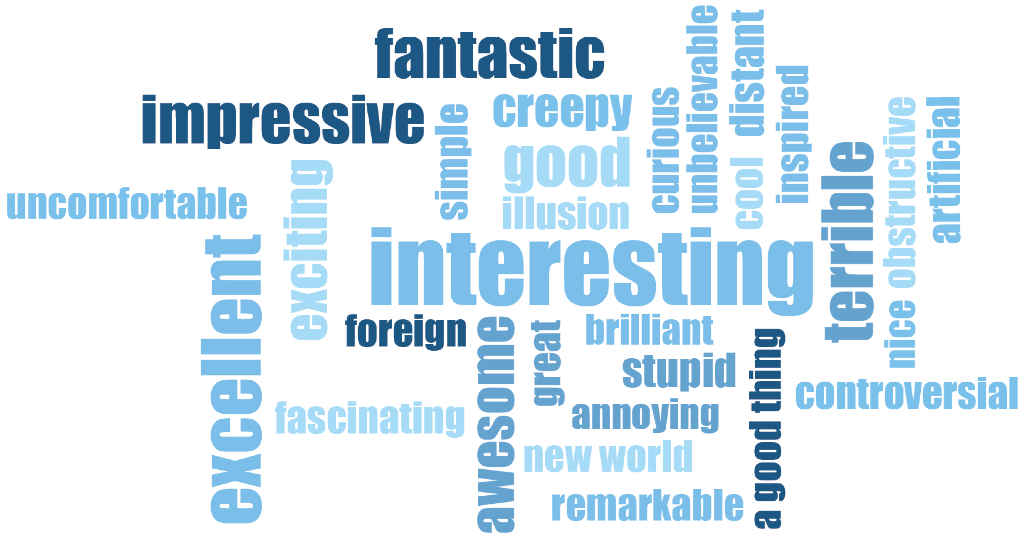 Information 15 00052 g004