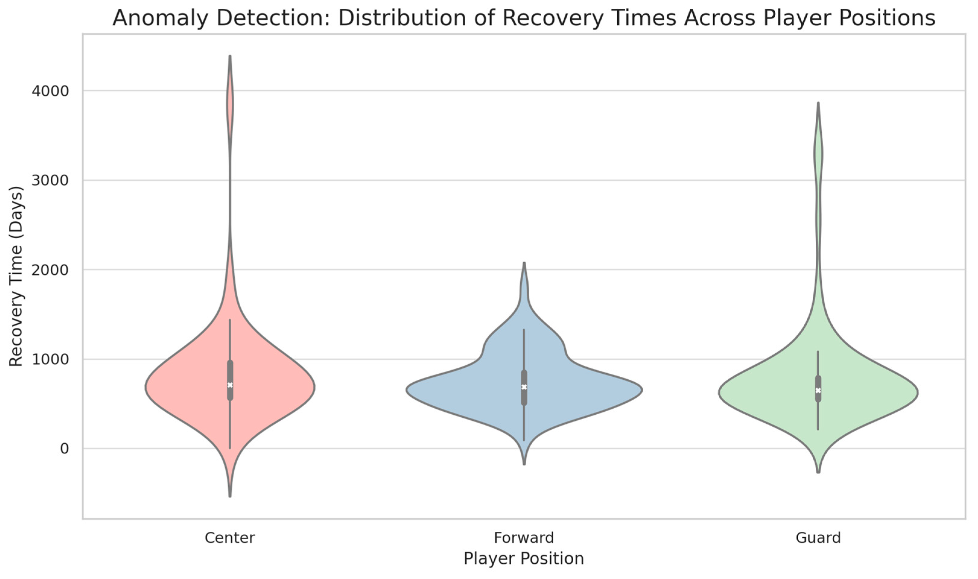 Information 15 00061 g001