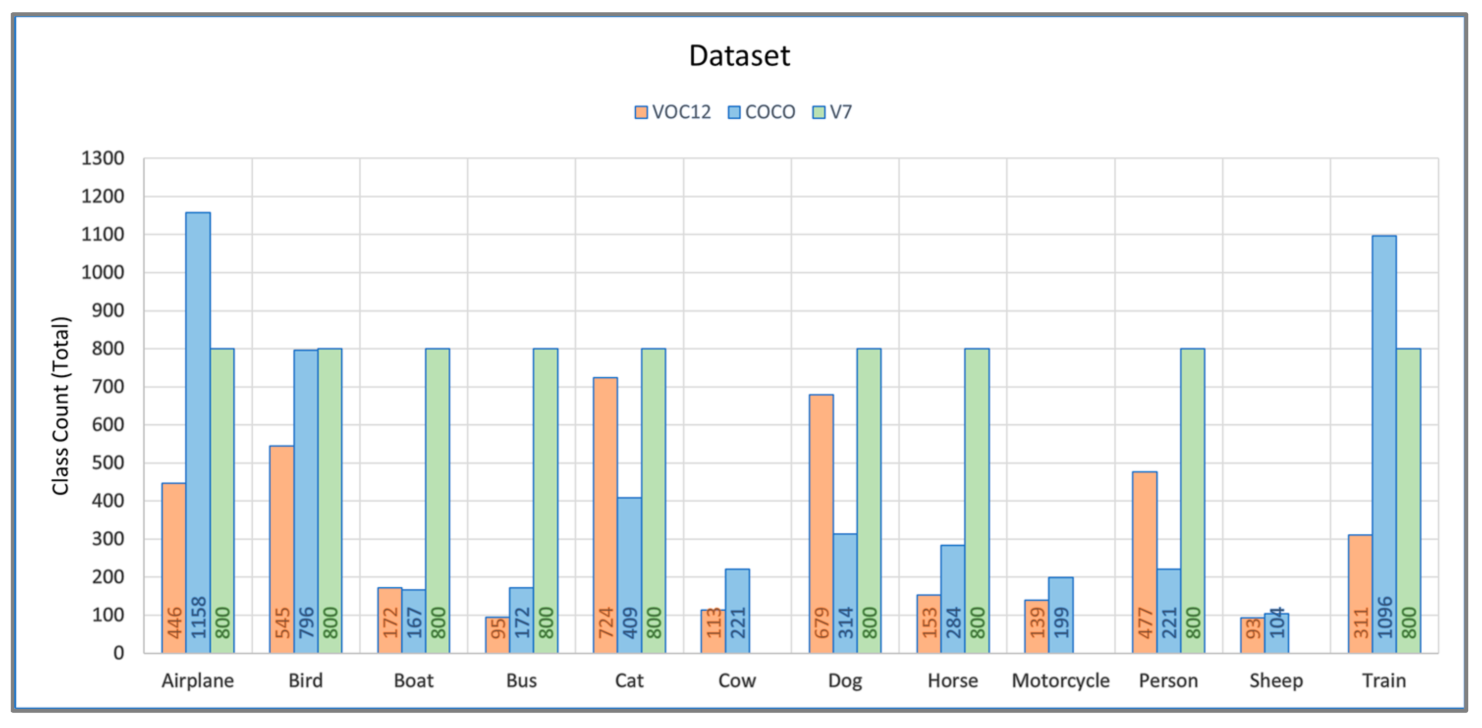 Information 15 00063 g003