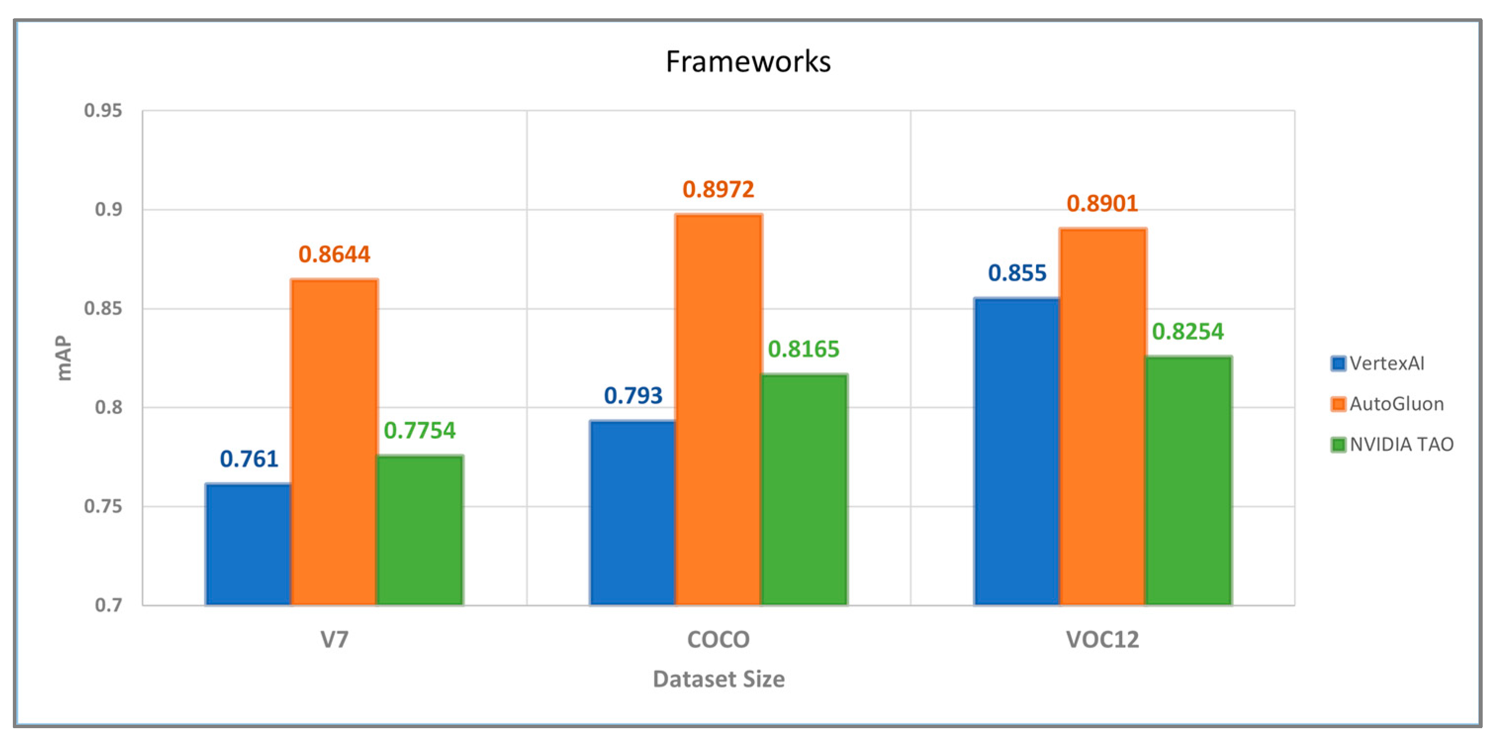 Information 15 00063 g004