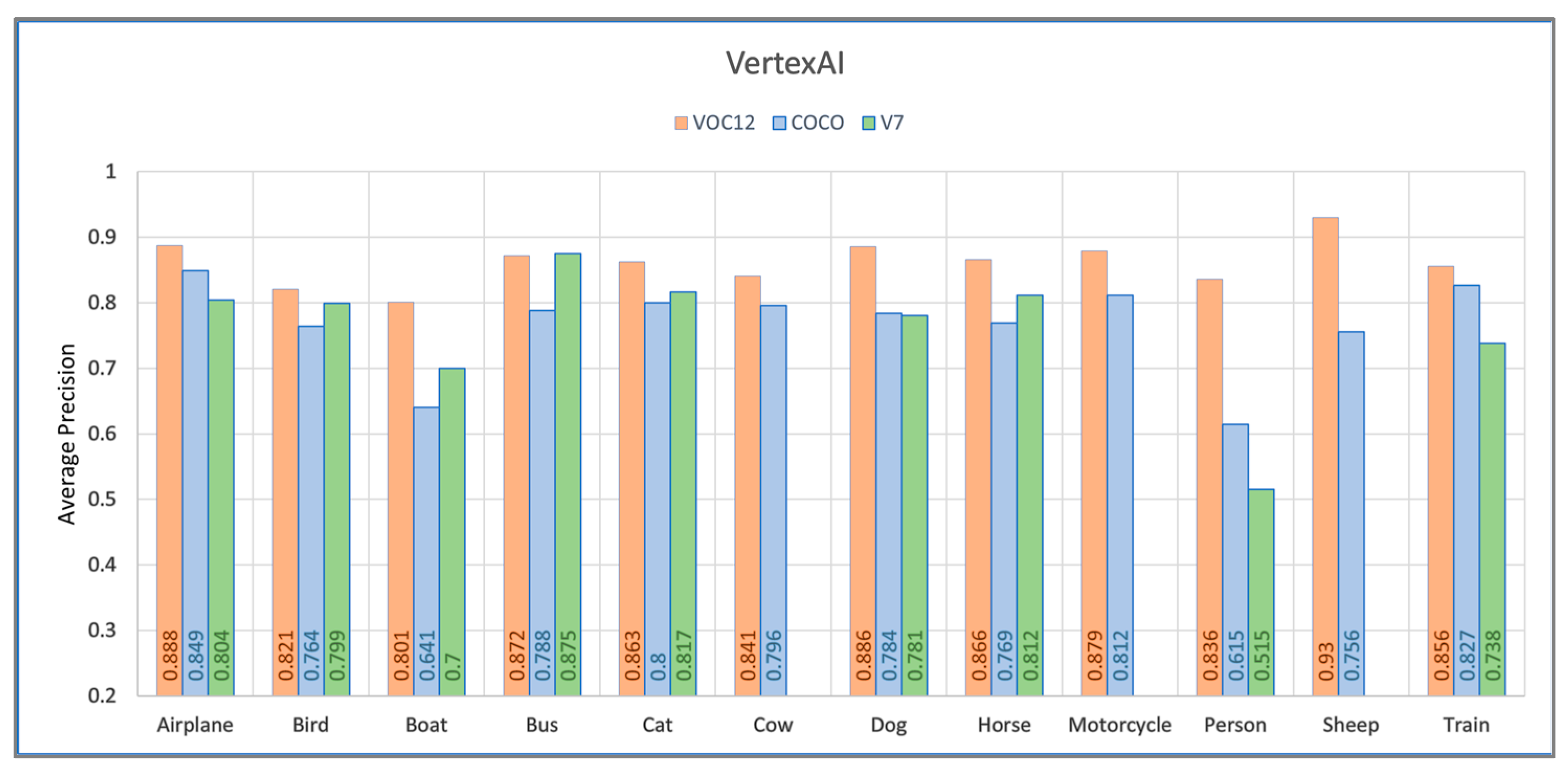 Information 15 00063 g005