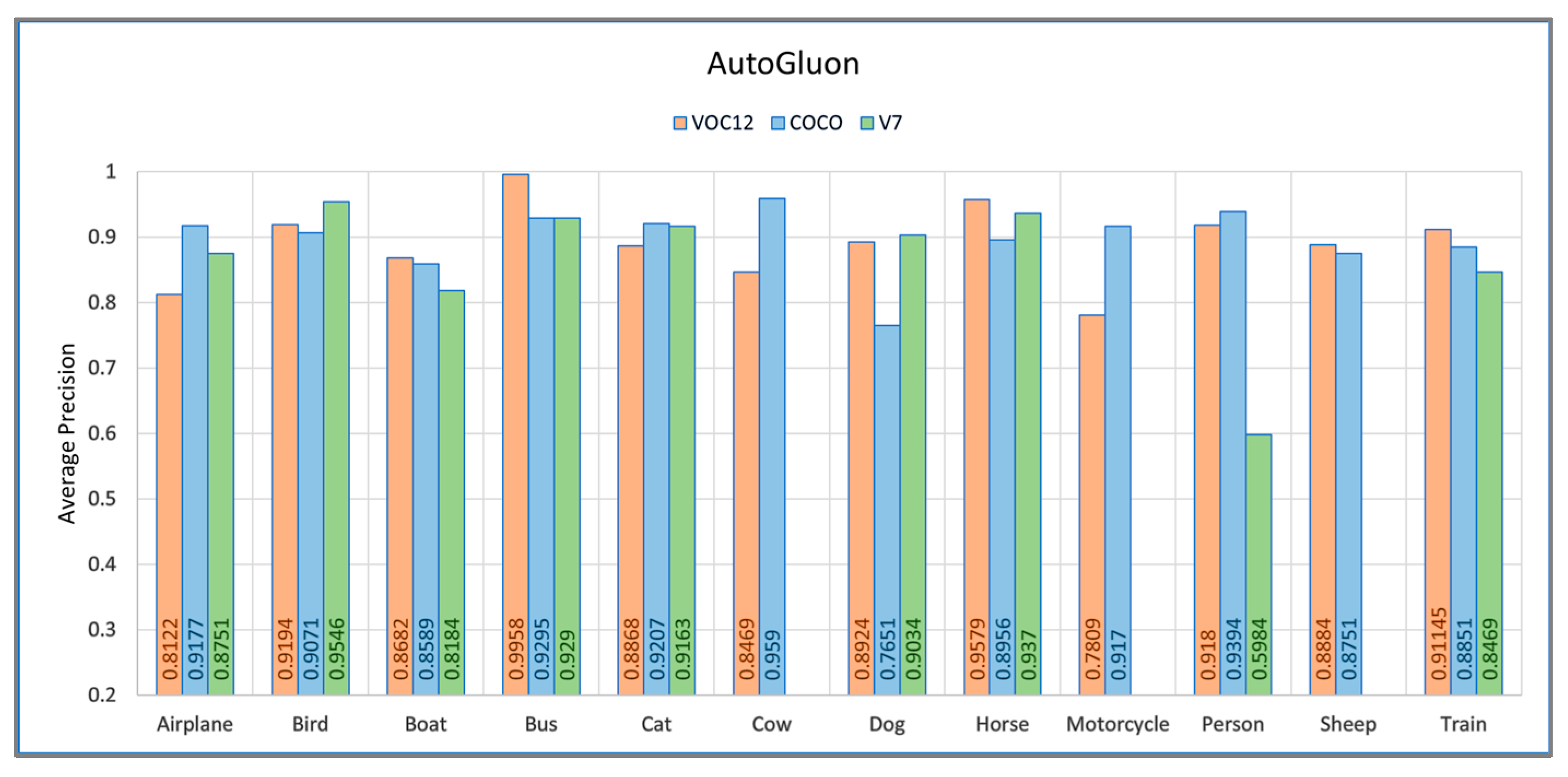 Information 15 00063 g006