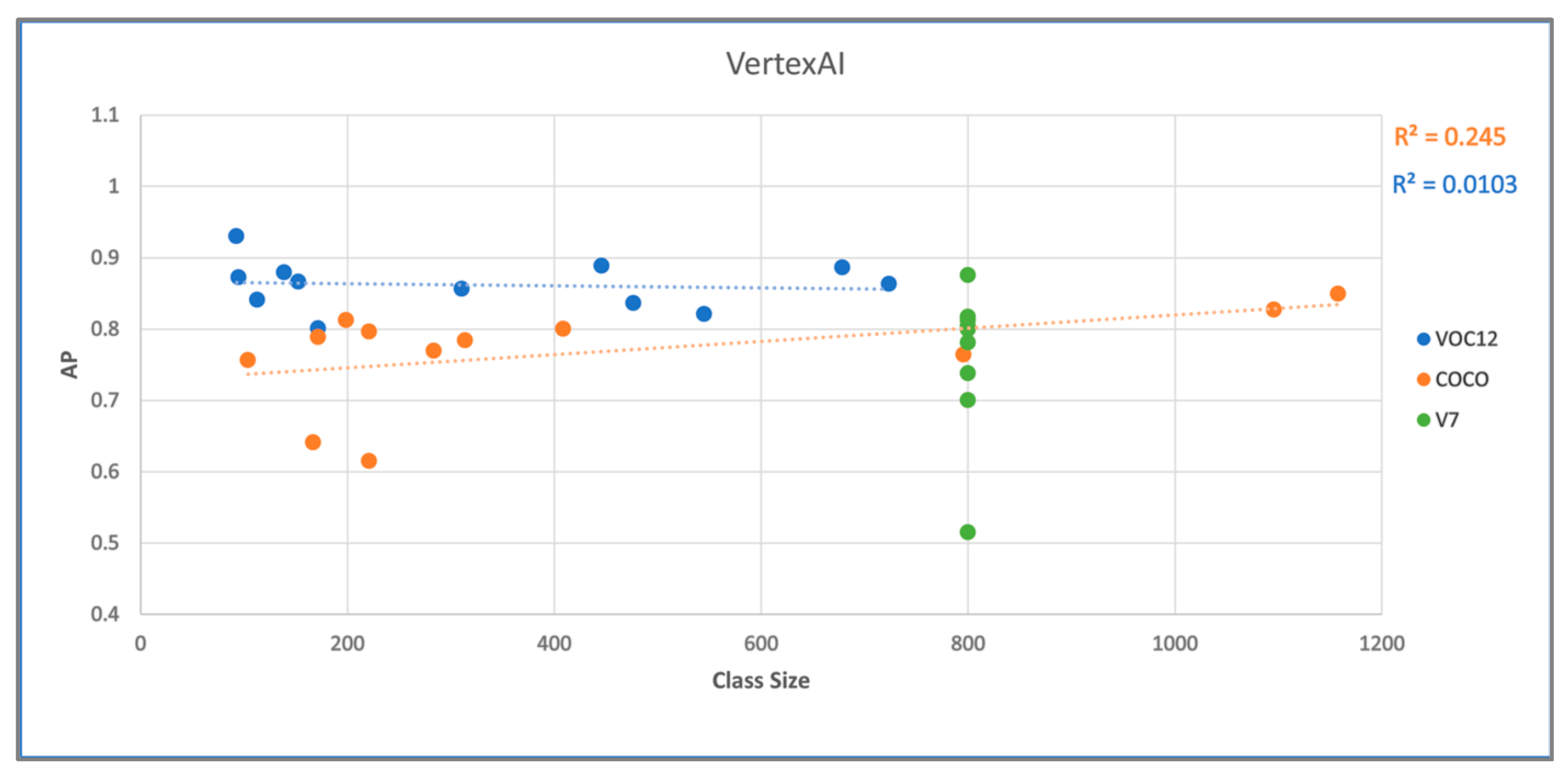 Information 15 00063 g008