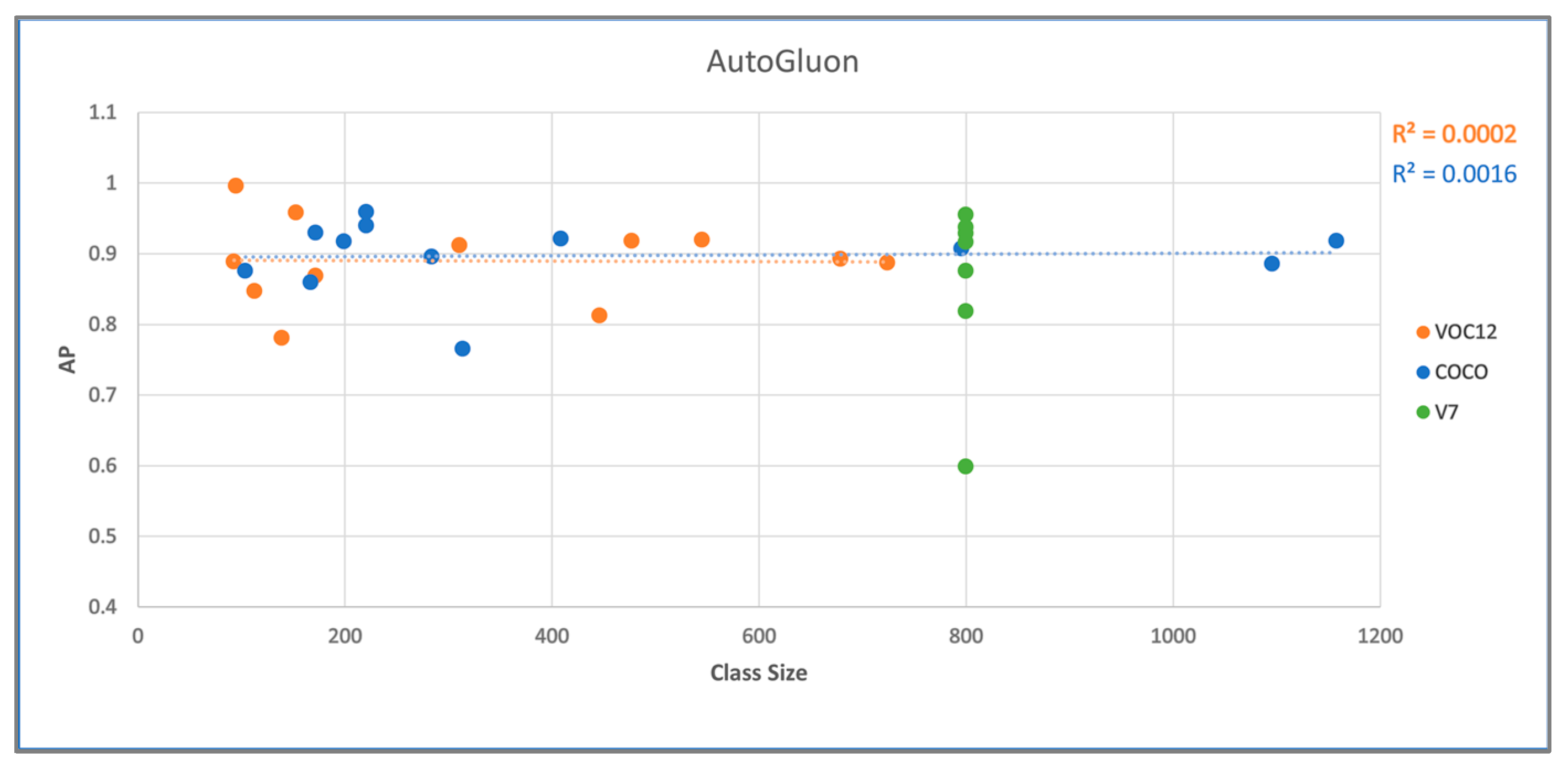 Information 15 00063 g009