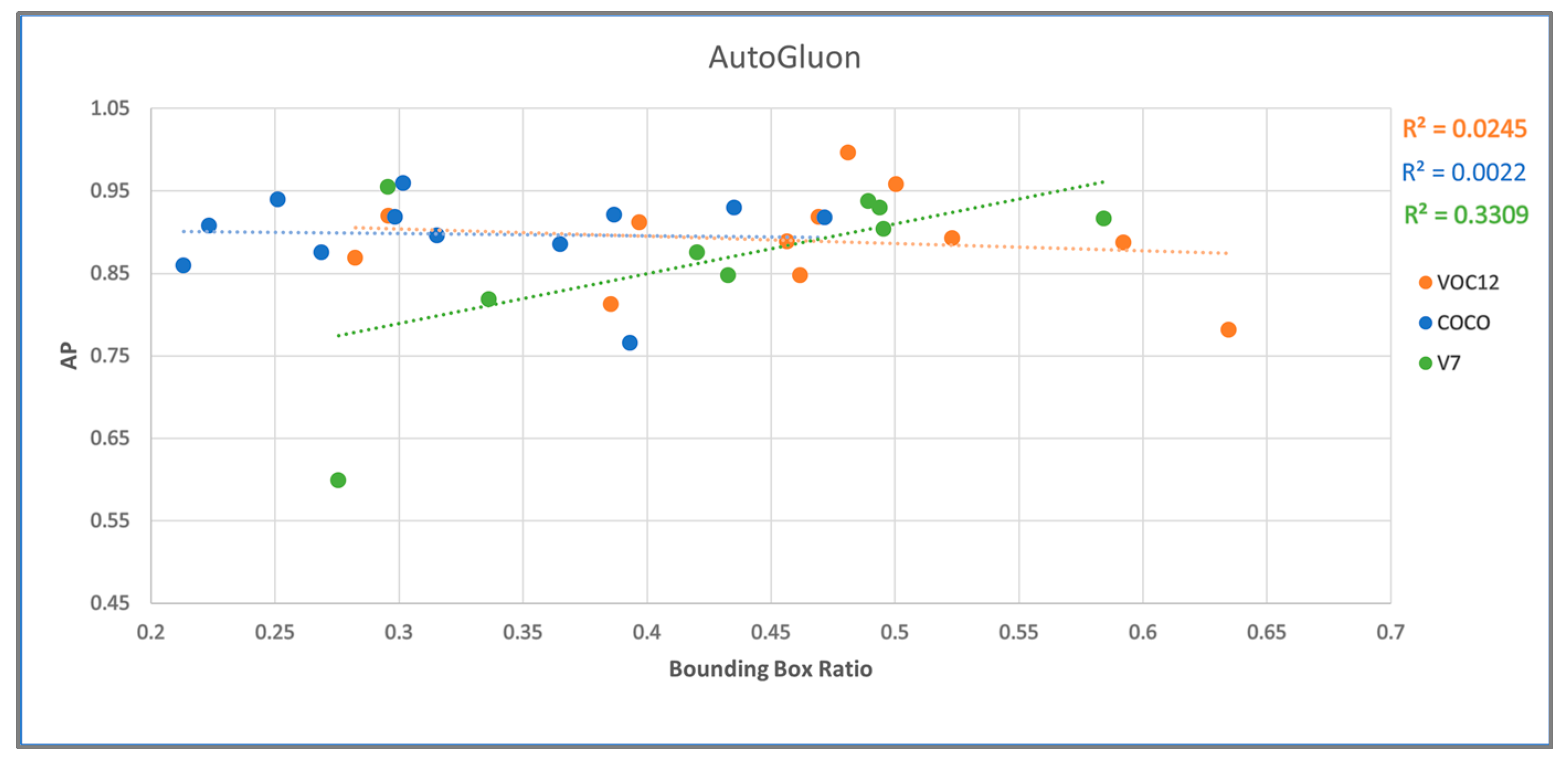 Information 15 00063 g012