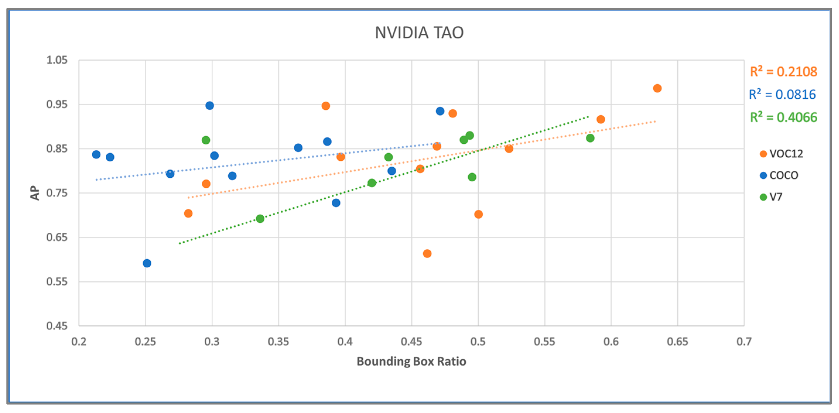 Information 15 00063 g013