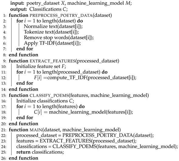 Information 15 00070 i001