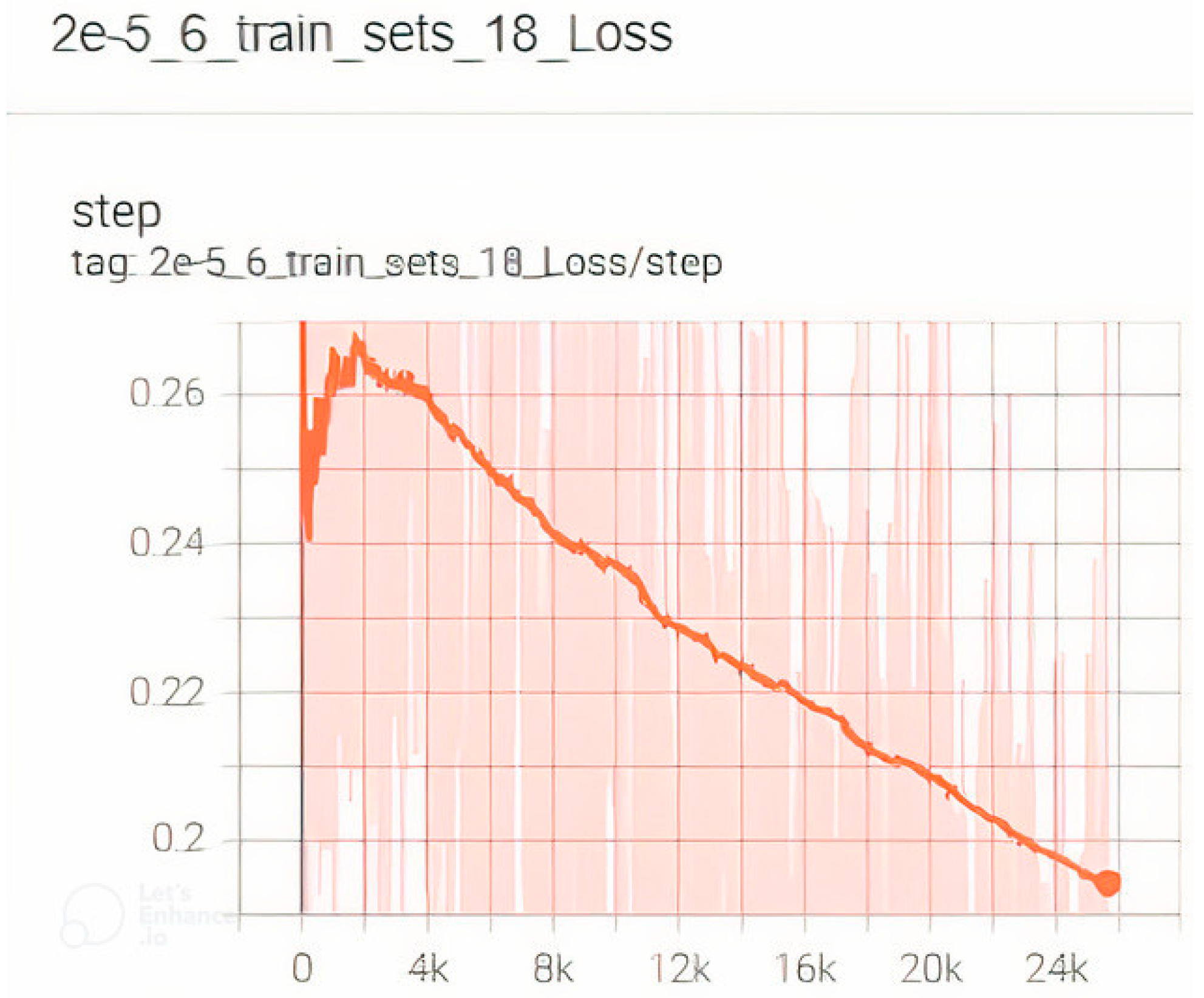 Information 15 00074 g005