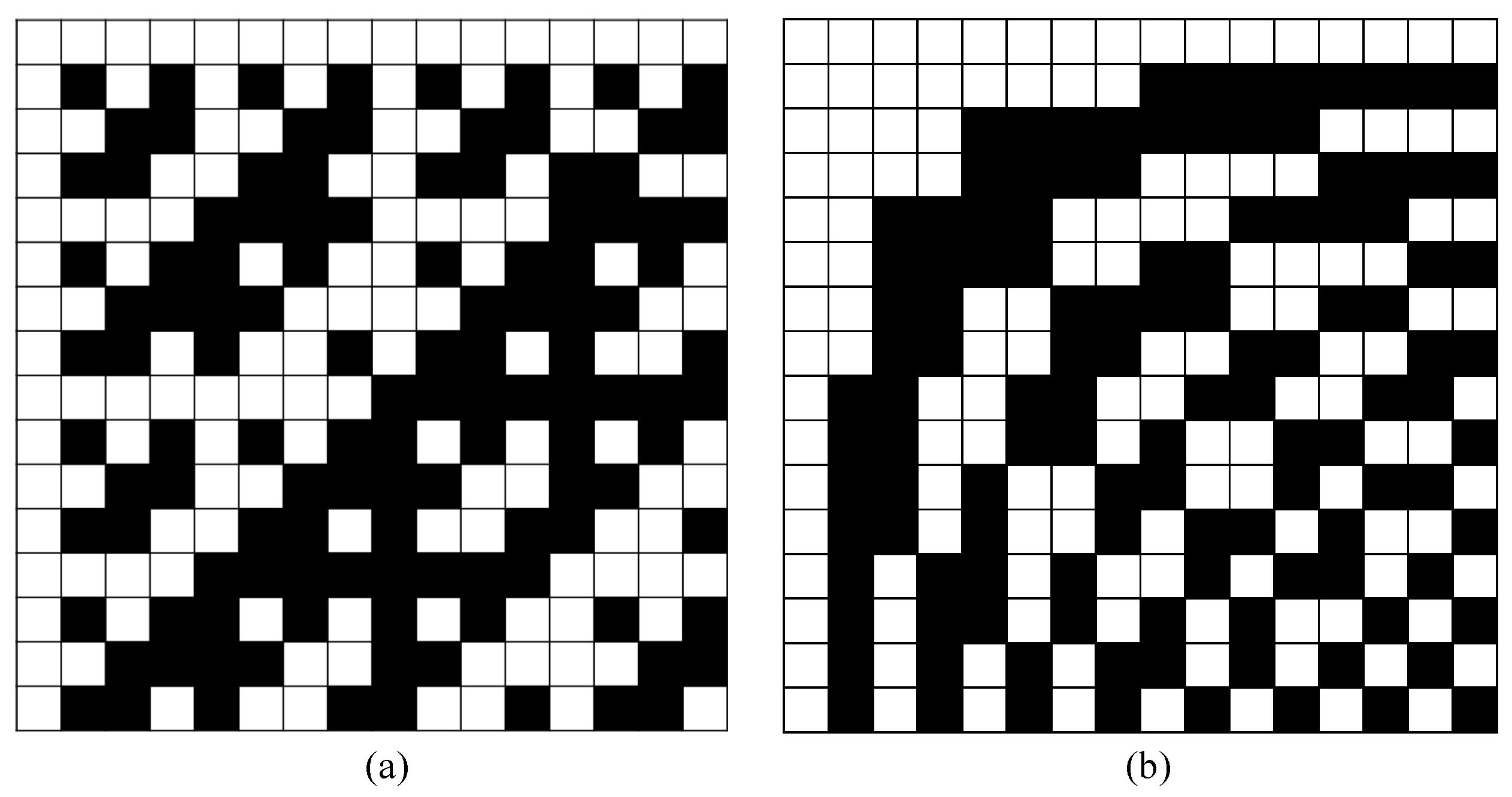 Information 15 00075 g004