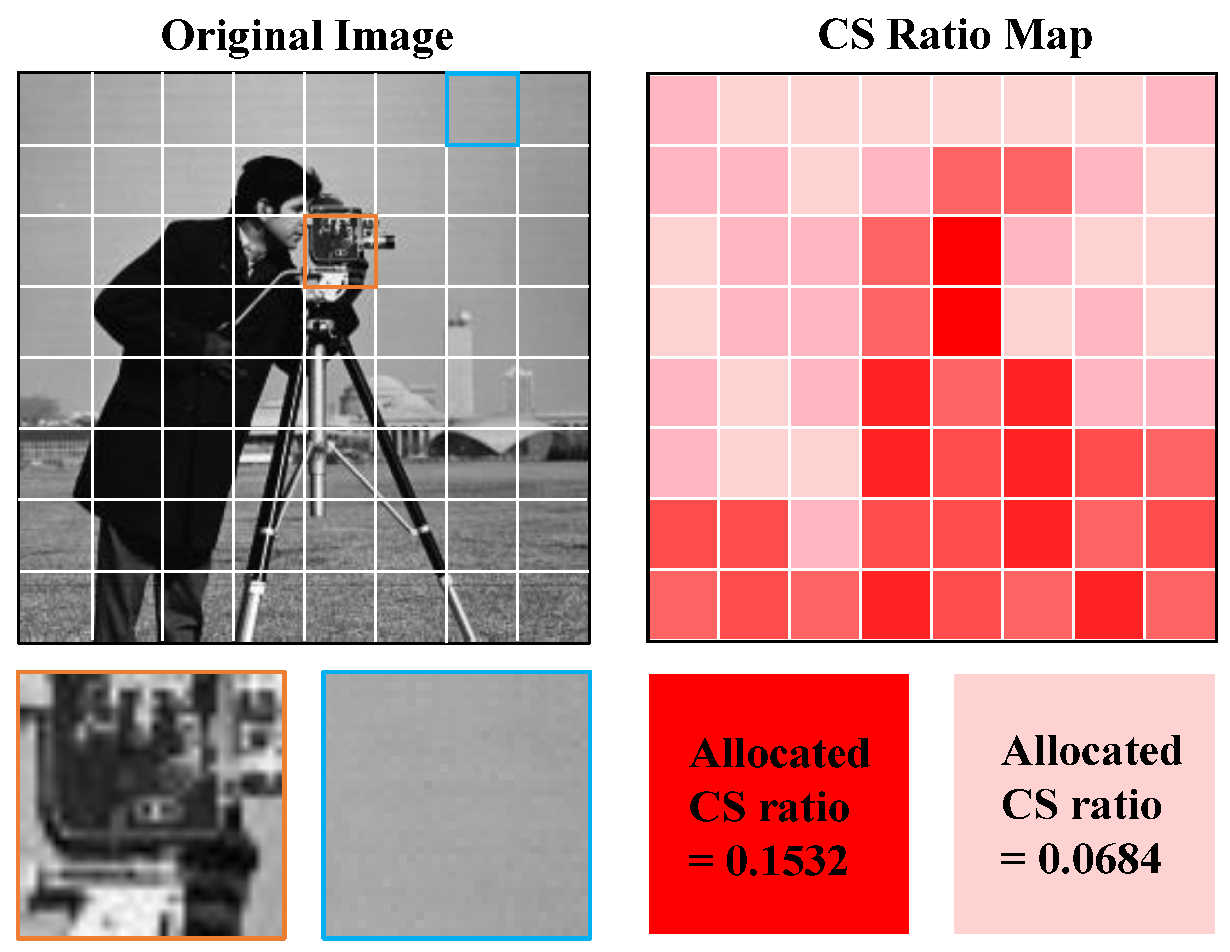 Information 15 00075 g010