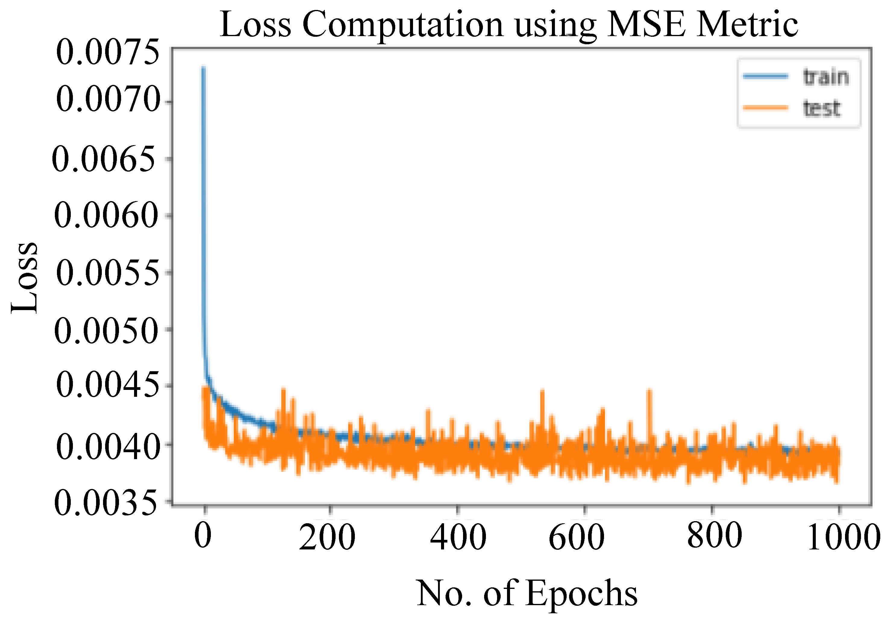 Information 15 00085 g006