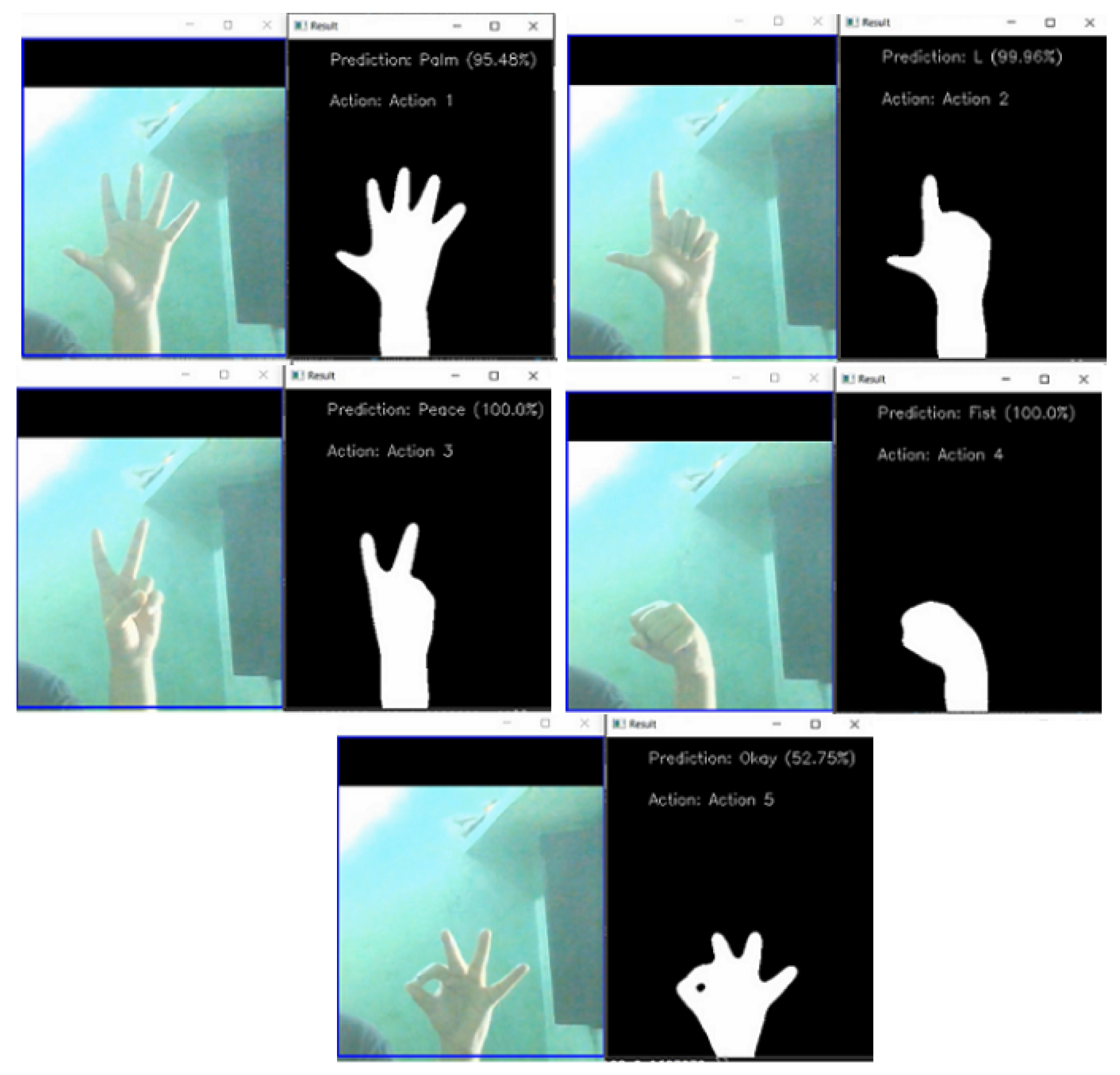 Information 15 00085 g008