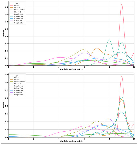 Information 15 00092 g0a1