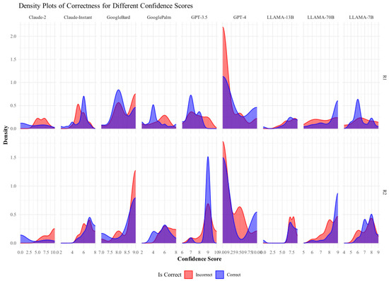 Information 15 00092 g0a3
