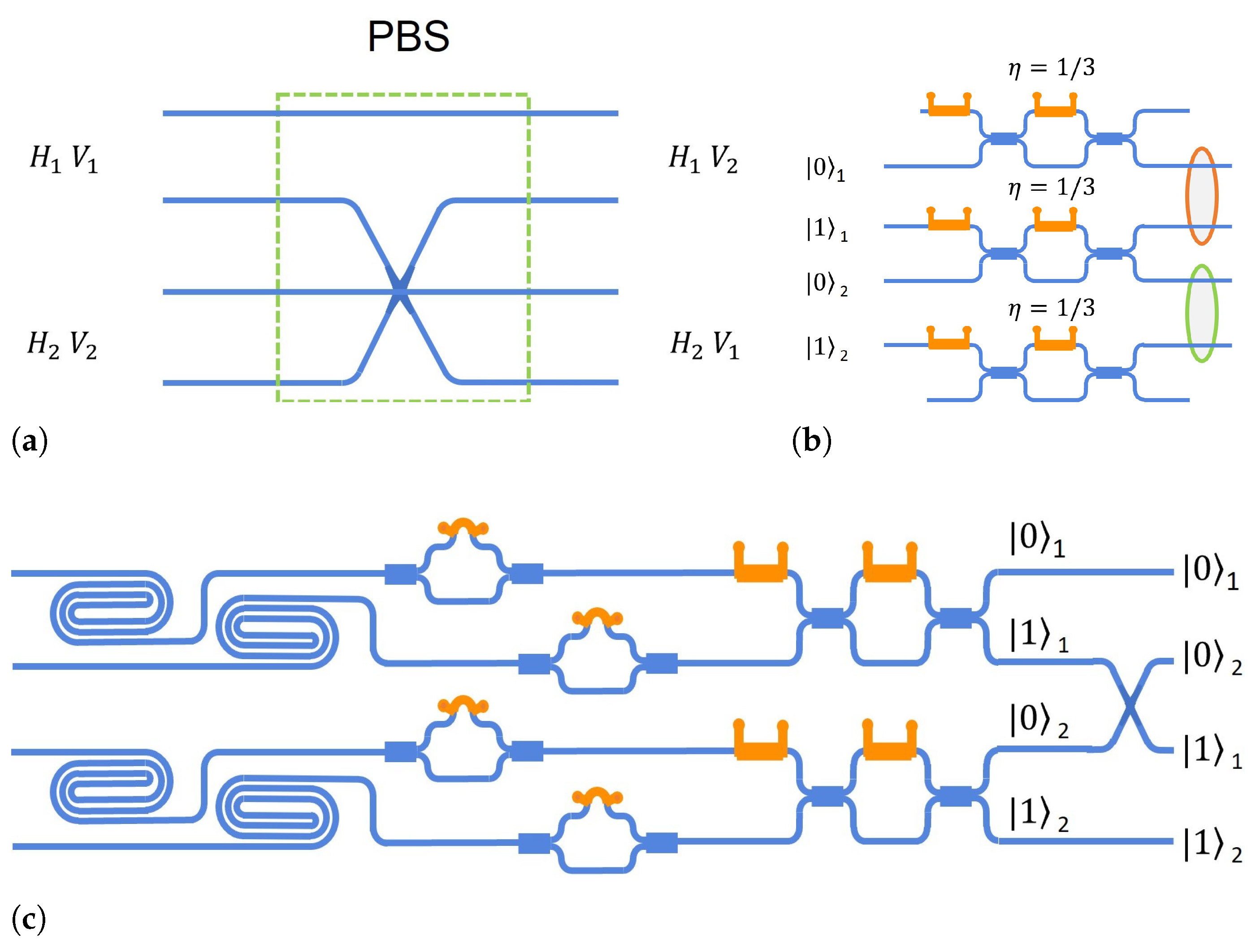 Information 15 00095 g001