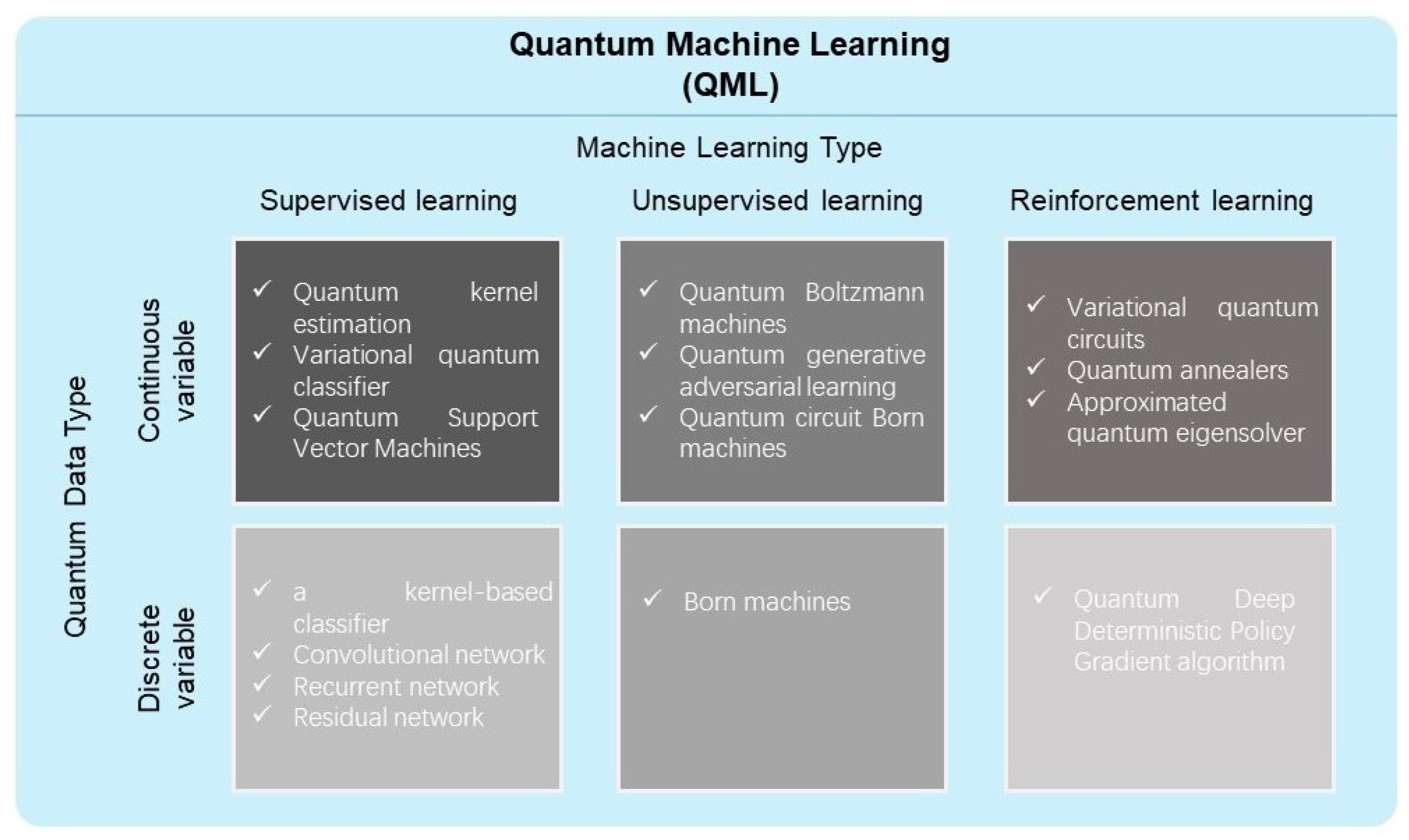 Information 15 00095 g002