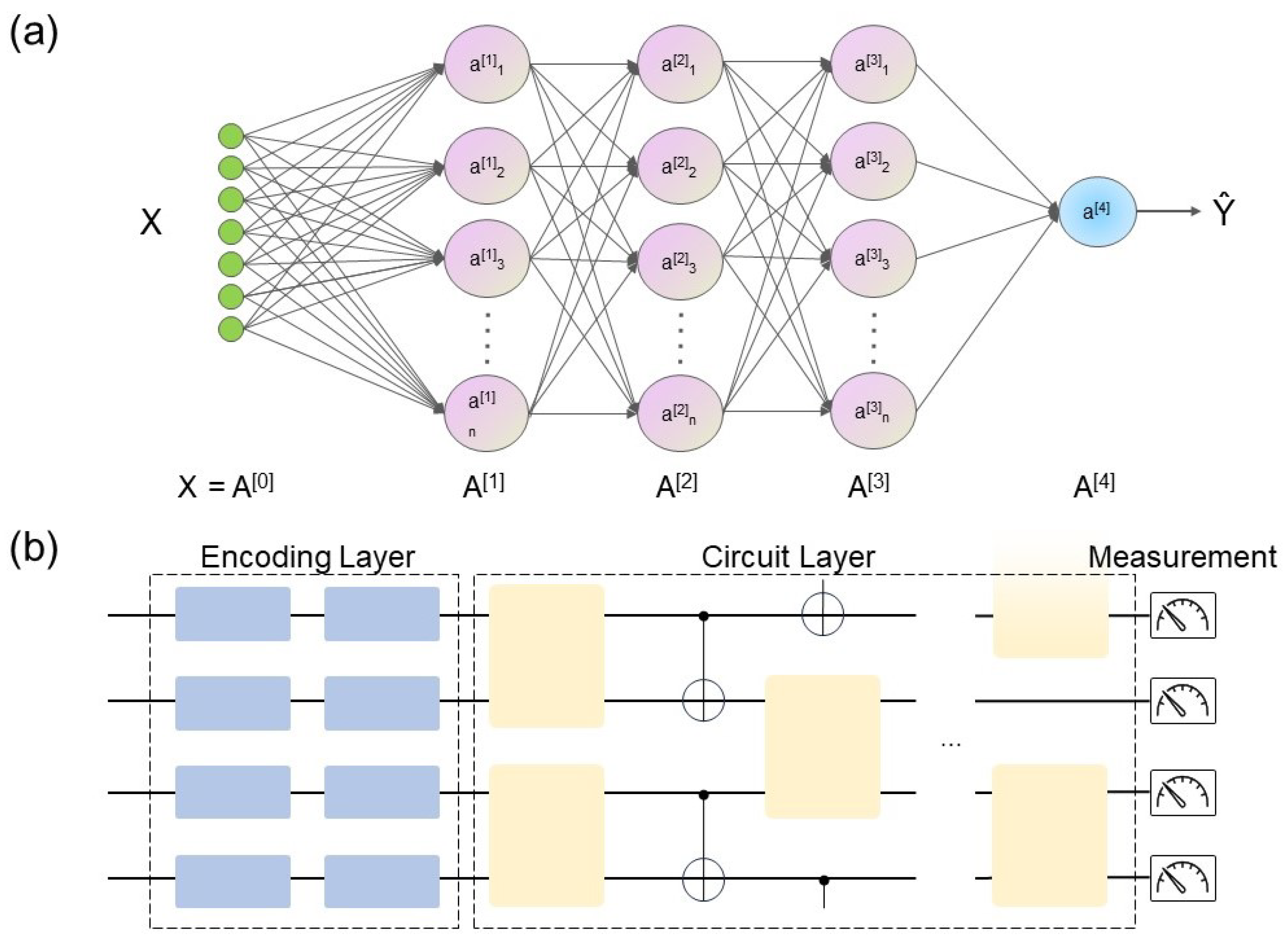 Information 15 00095 g003