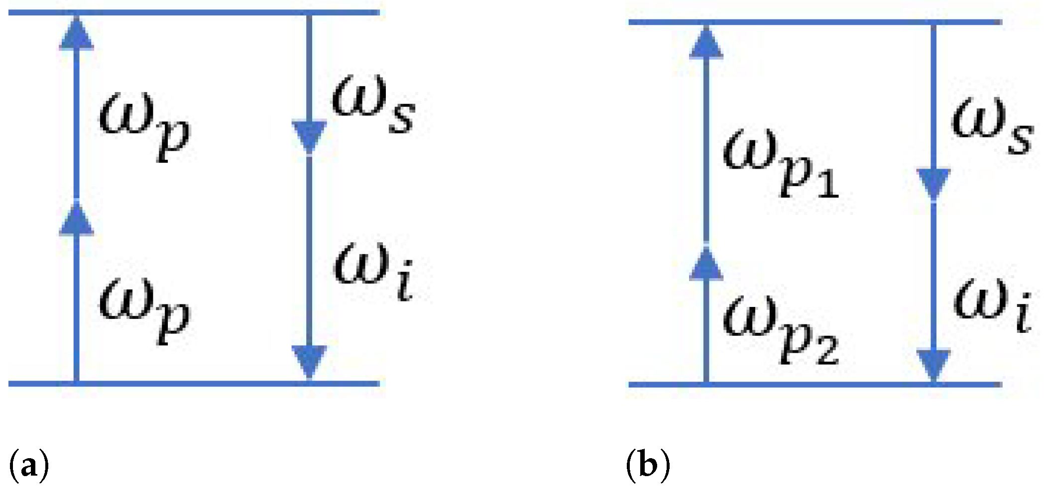 Information 15 00095 g008