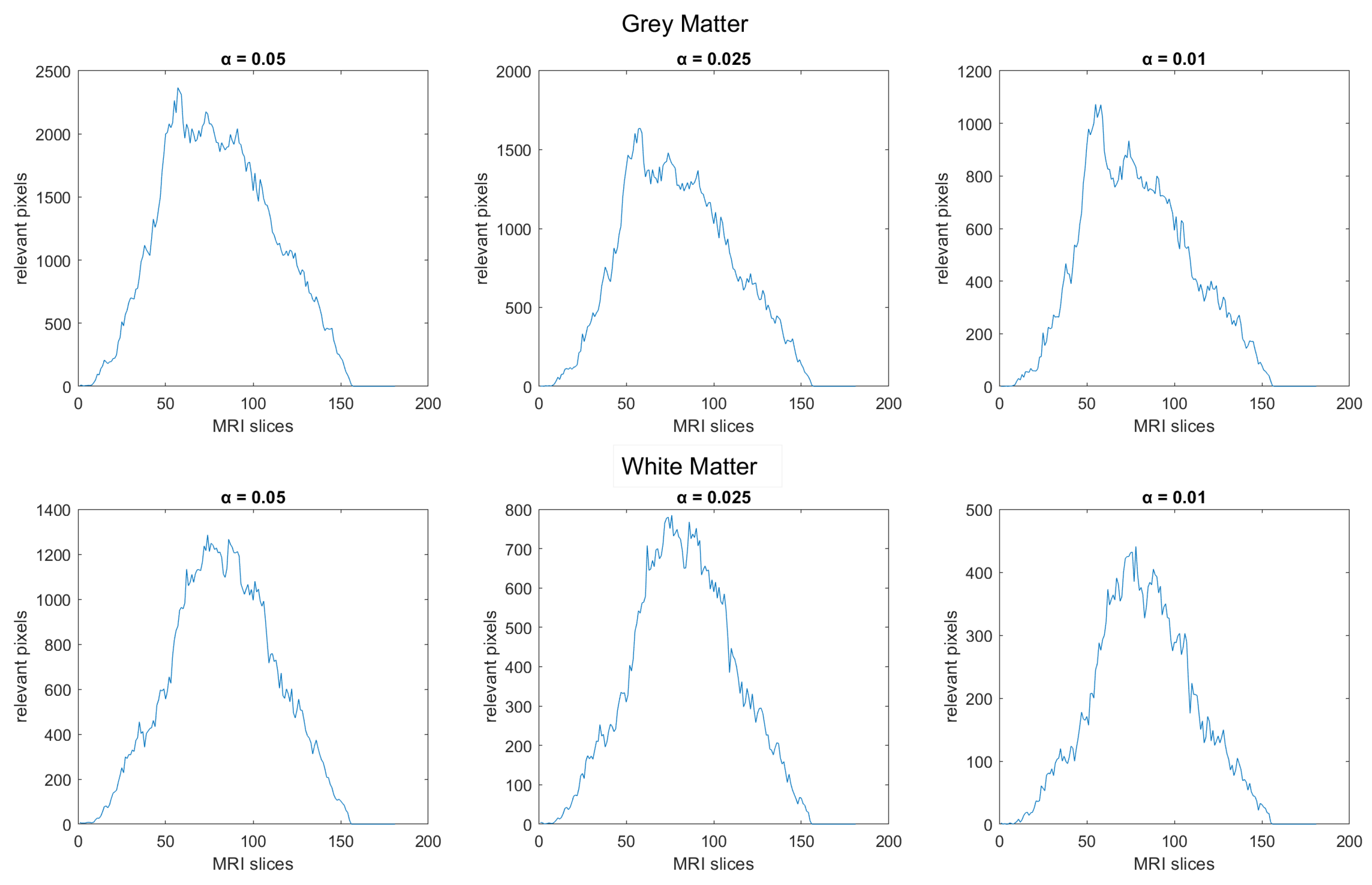 Information 15 00096 g004