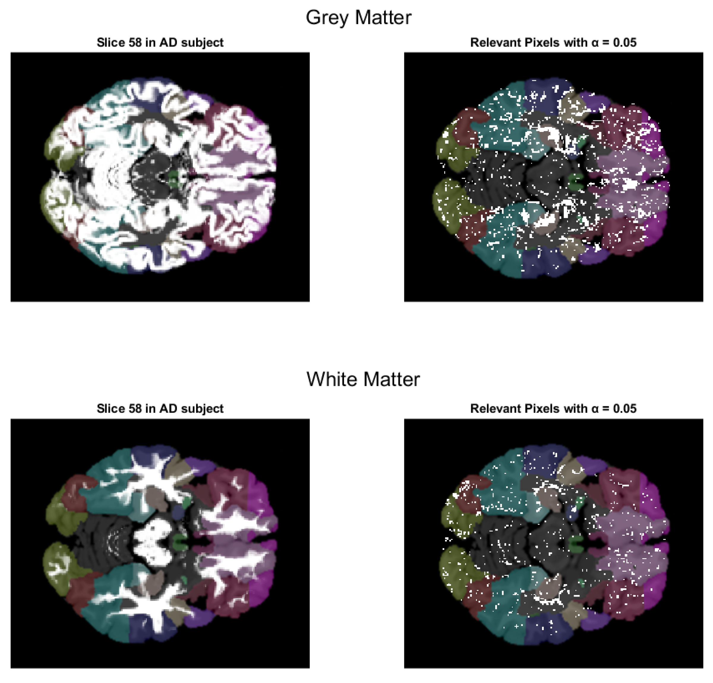 Information 15 00096 g007