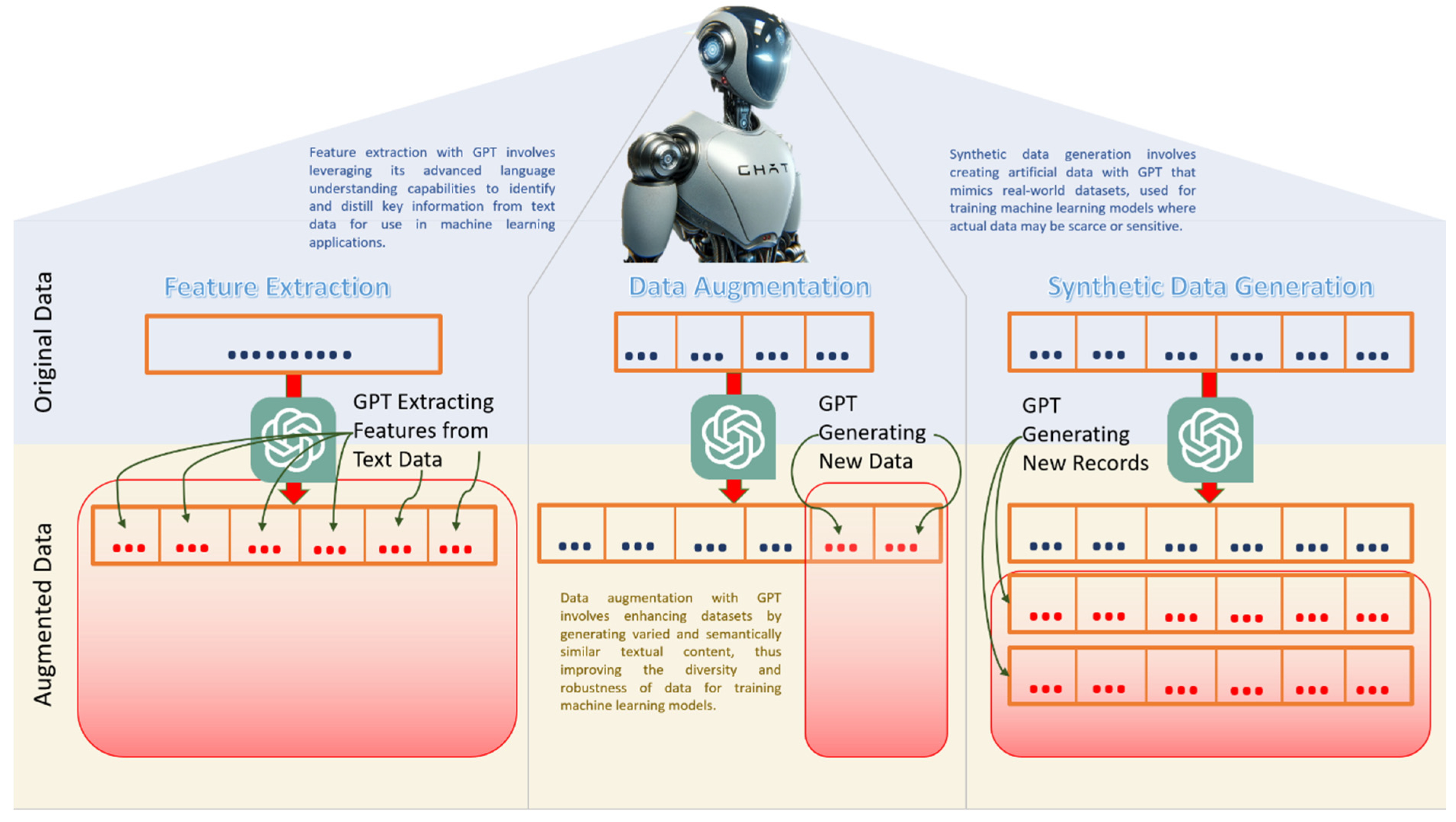 Information 15 00099 g001