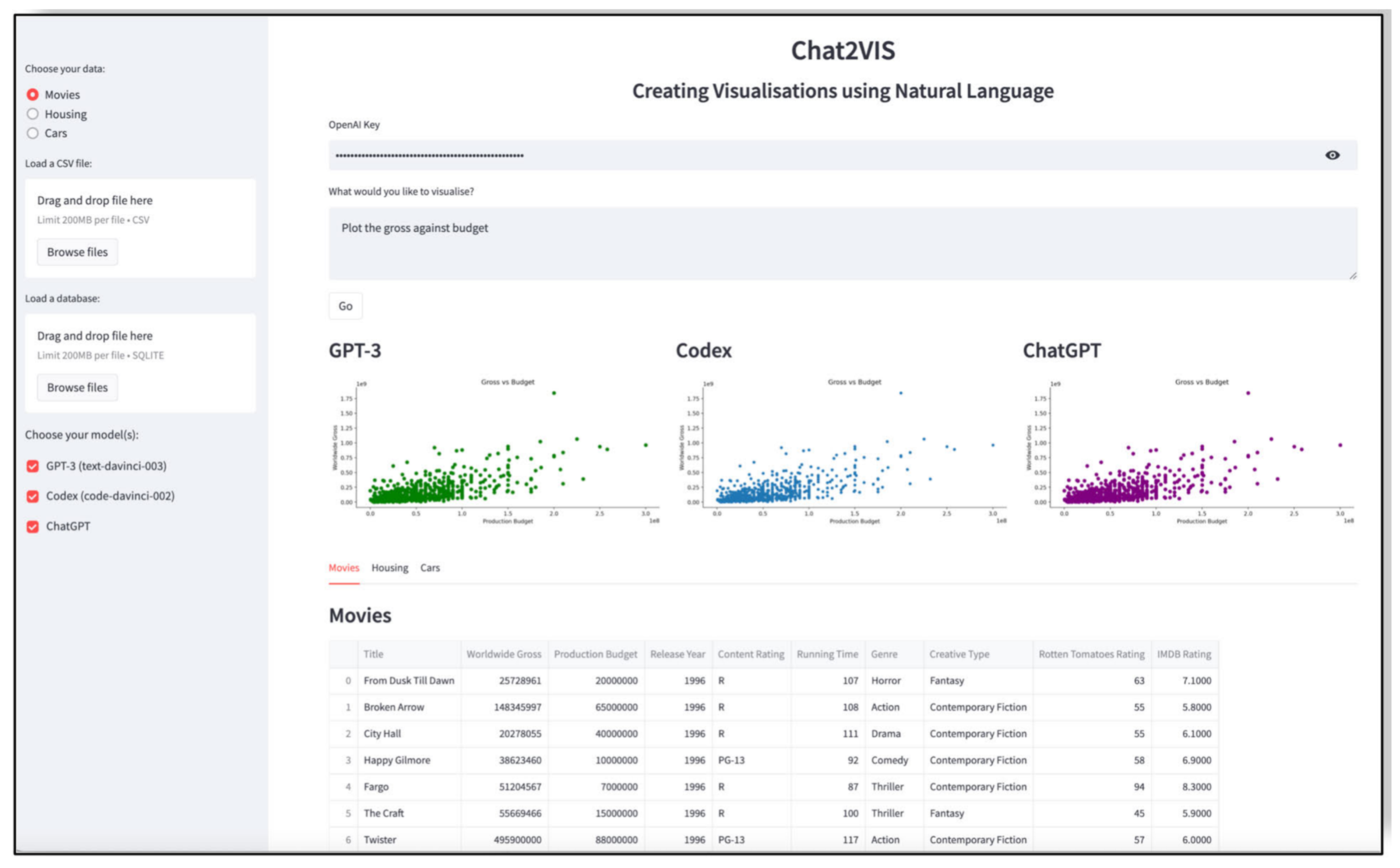 Information 15 00099 g007