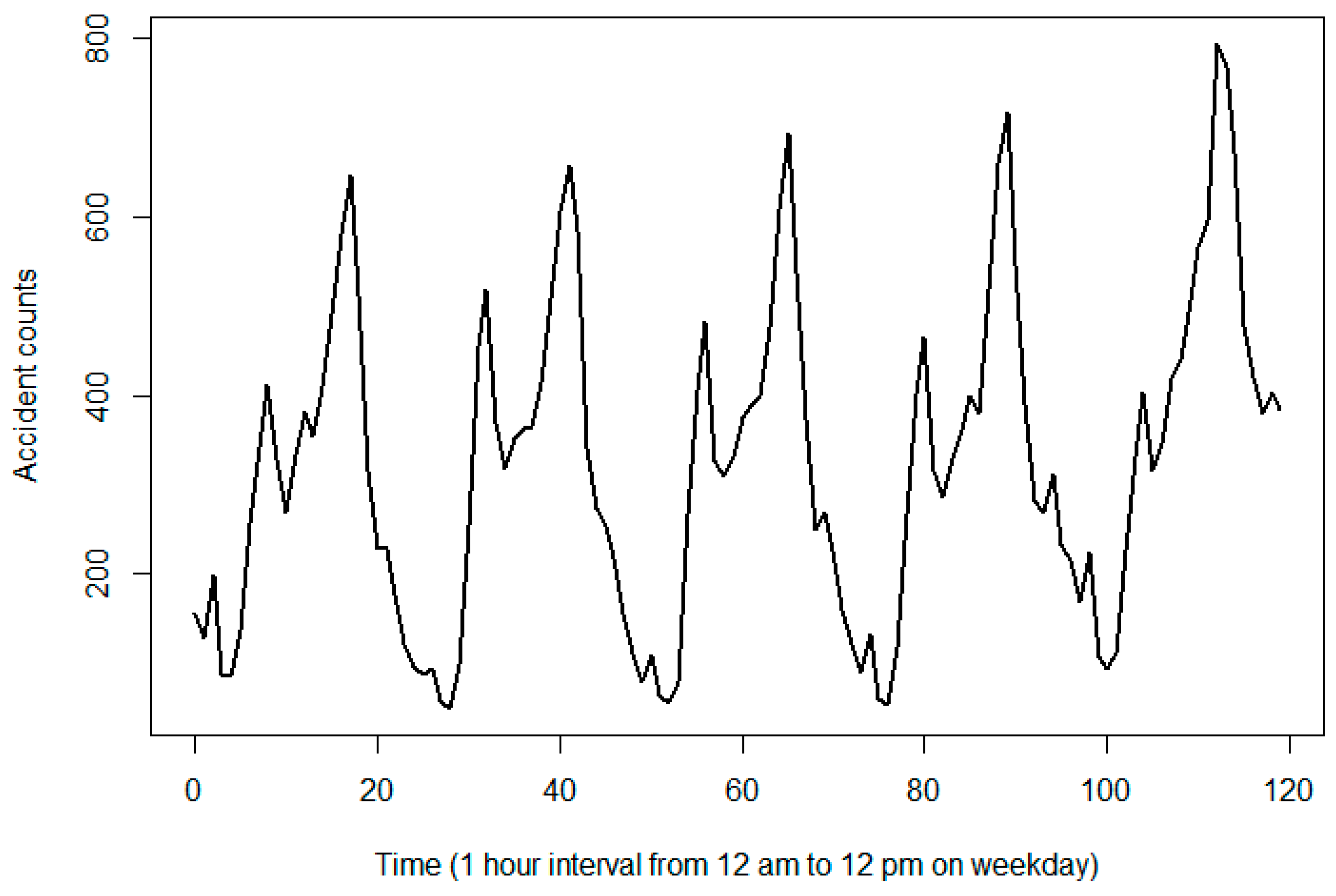 Information 15 00107 g002 Information 15 00107 g002
