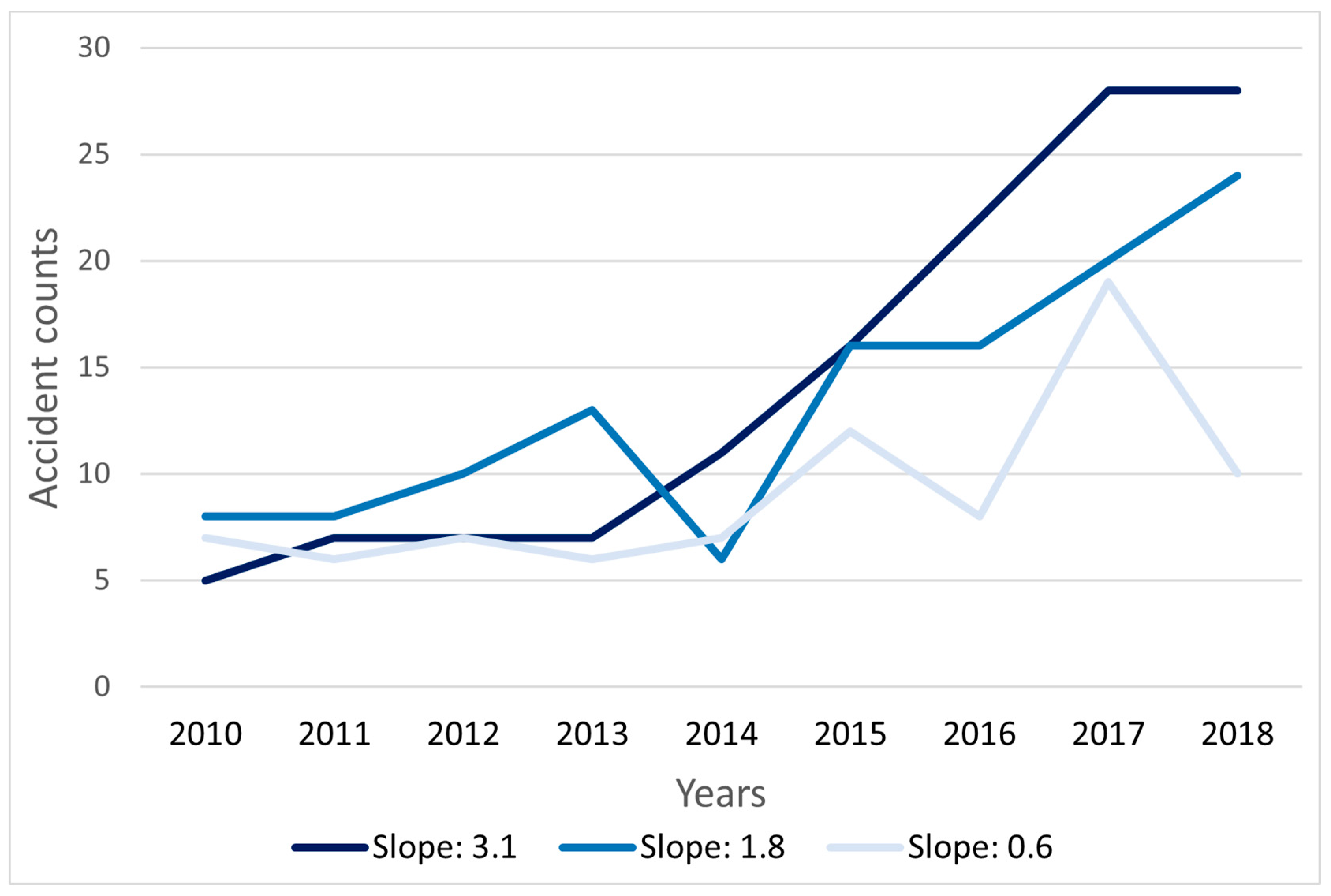 Information 15 00107 g007 Information 15 00107 g007