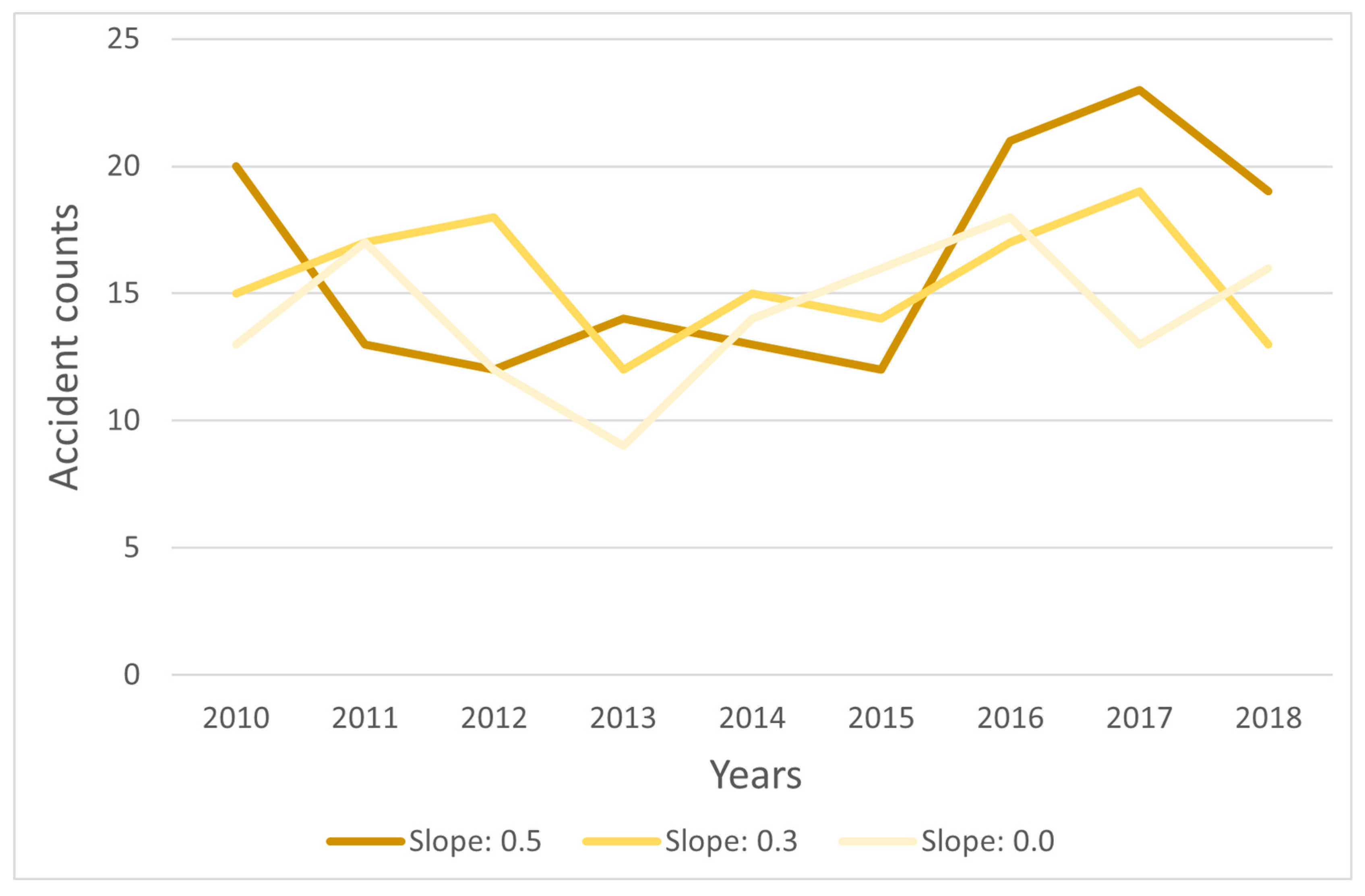 Information 15 00107 g008 Information 15 00107 g008