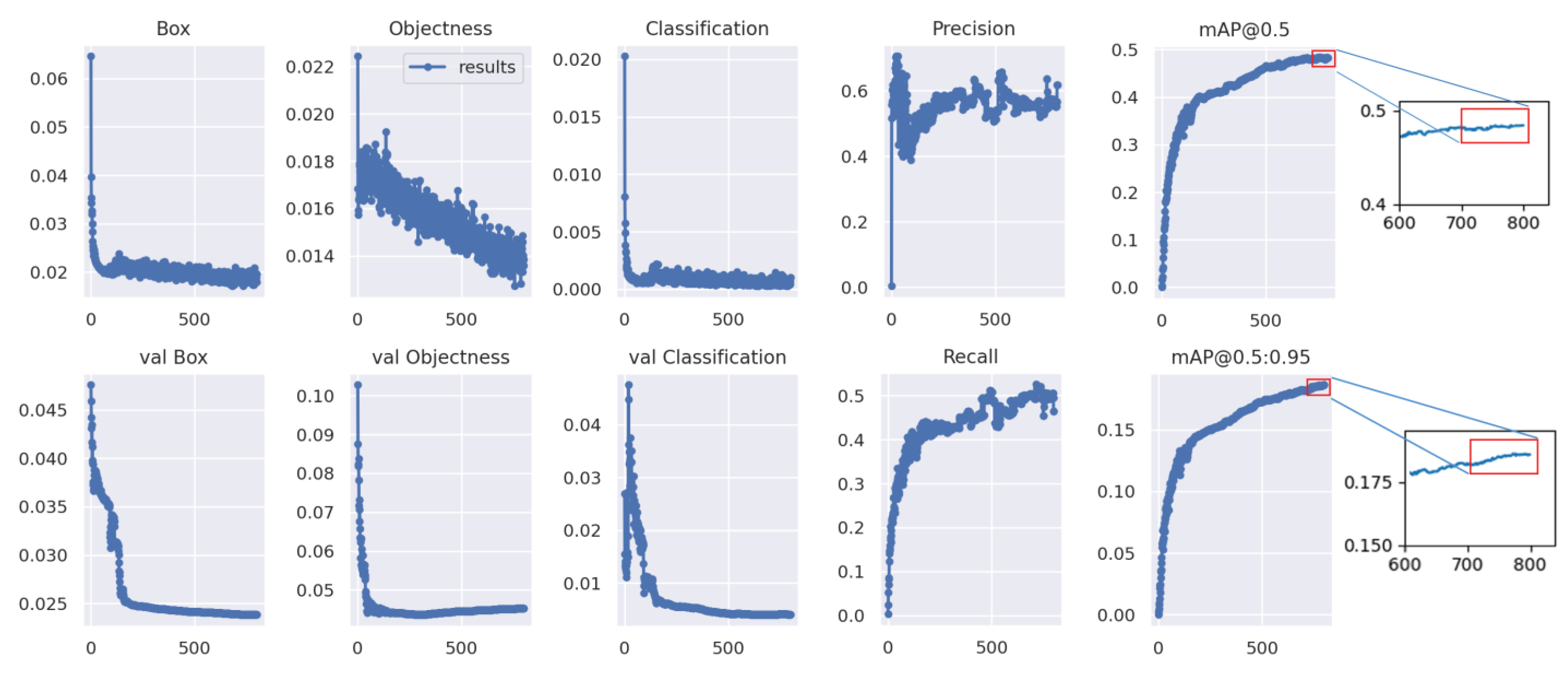 Information 15 00108 g007