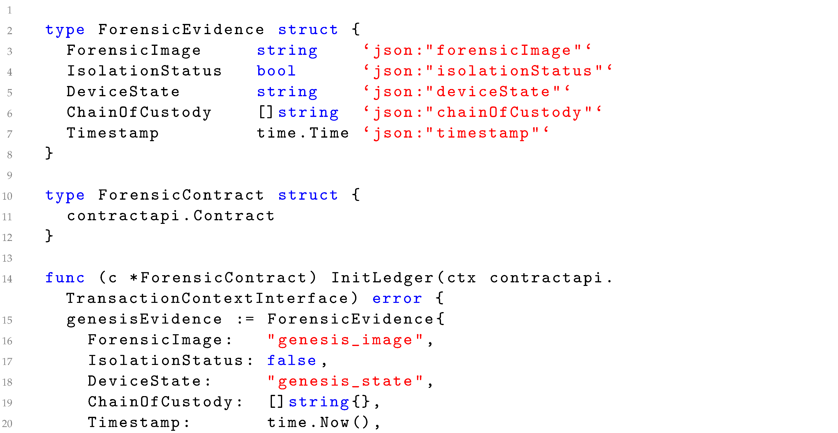 Information 15 00109 i005a