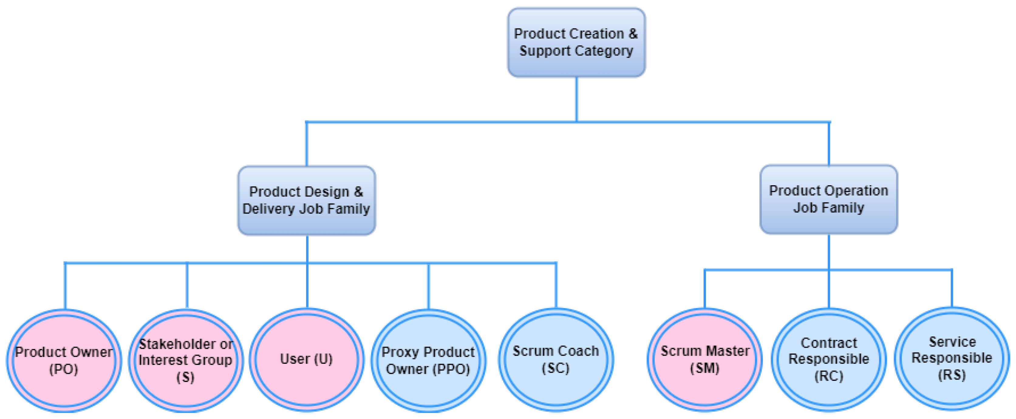 Information 15 00110 g001