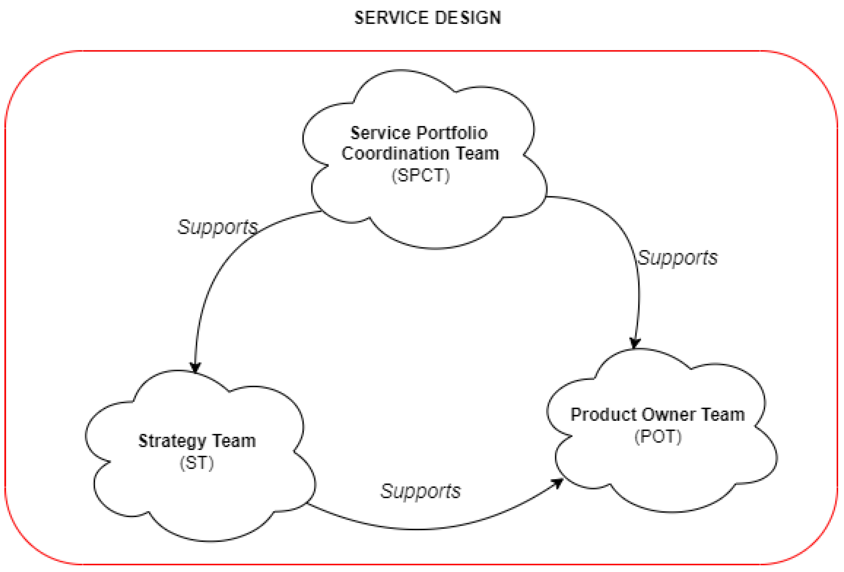 Information 15 00110 g008