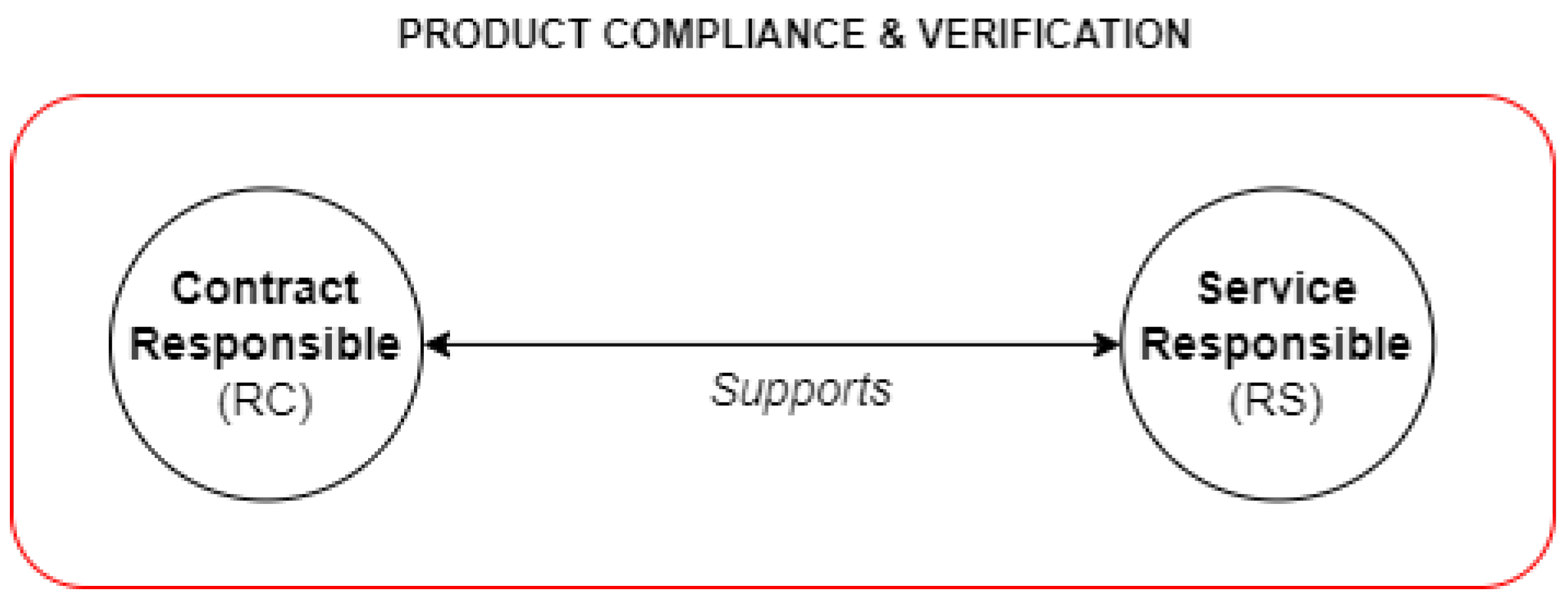 Information 15 00110 g010