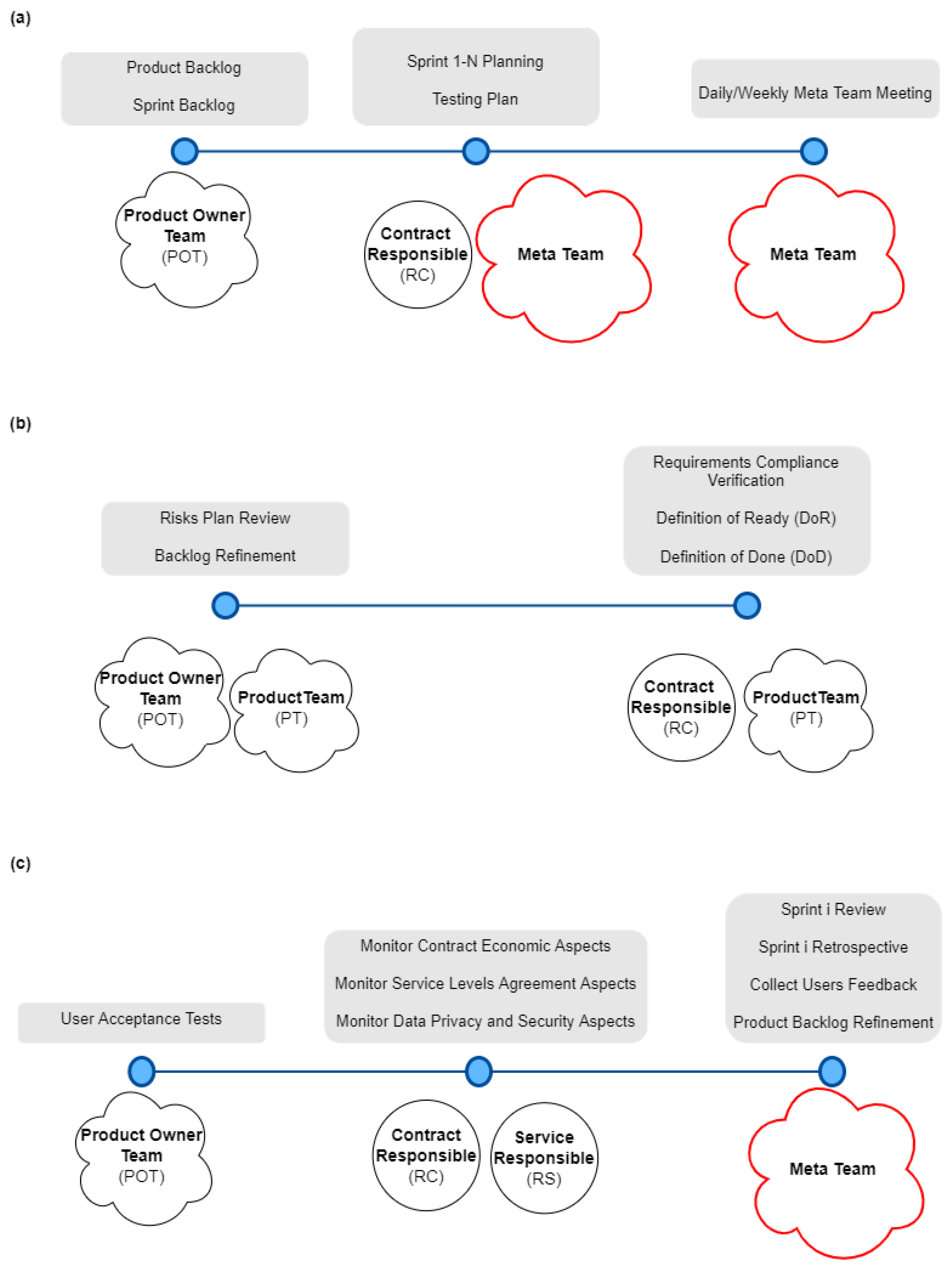 Information 15 00110 g014