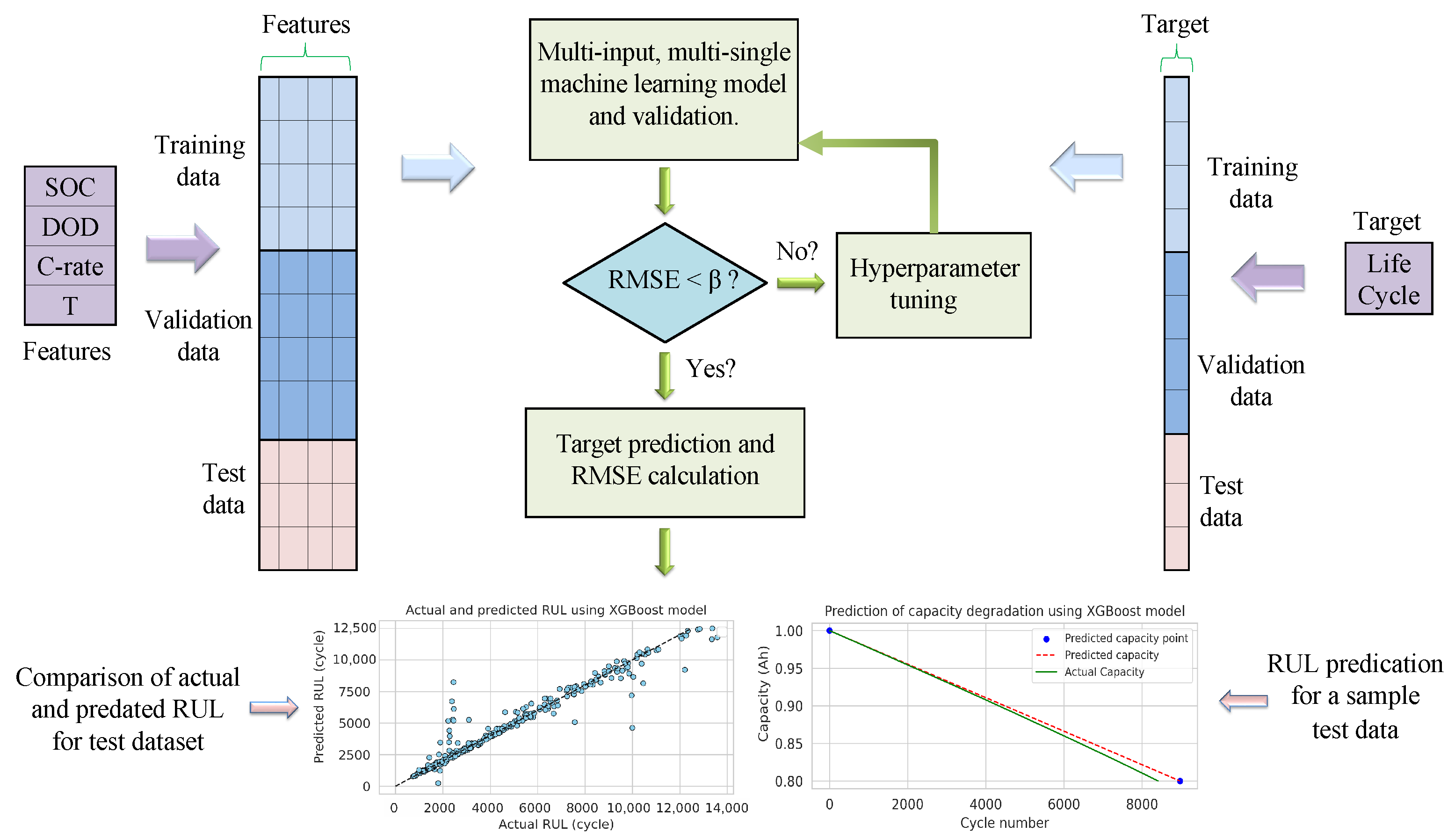 Information 15 00124 g001