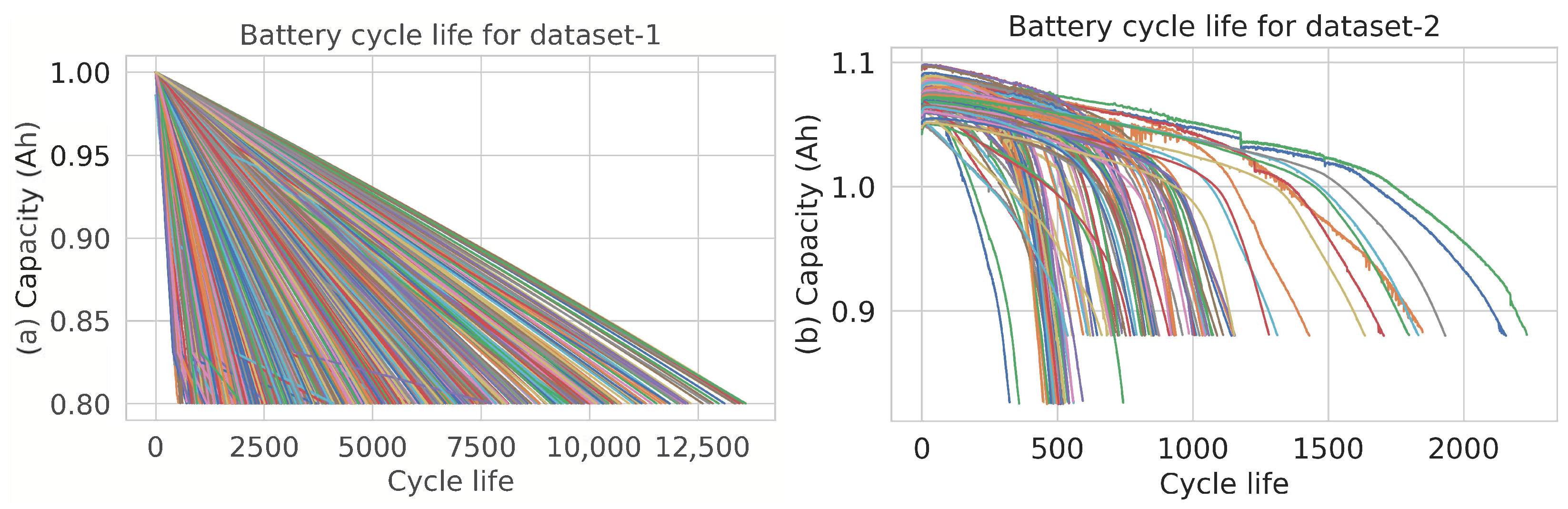 Information 15 00124 g003