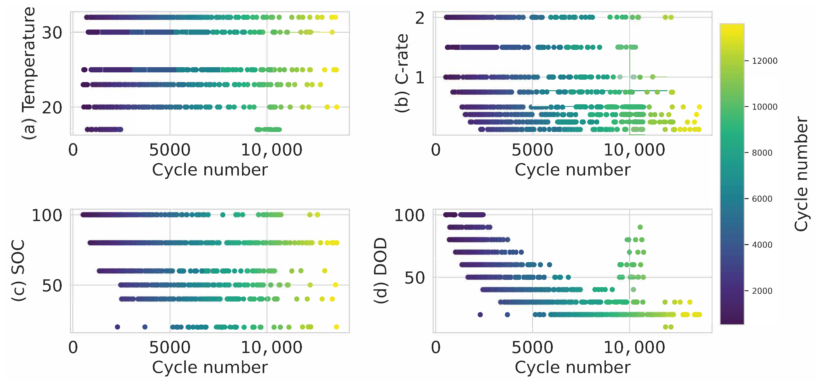 Information 15 00124 g005