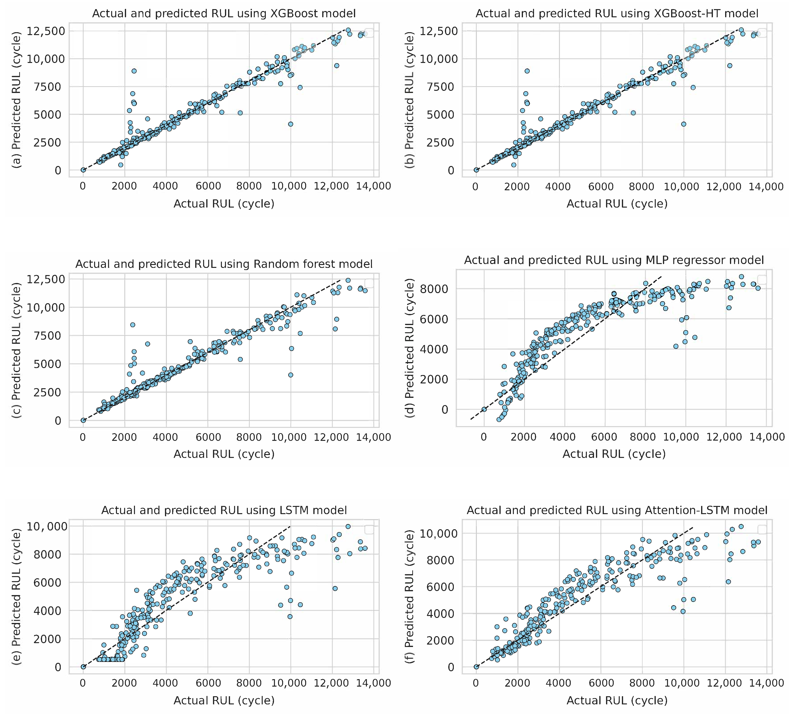 Information 15 00124 g008