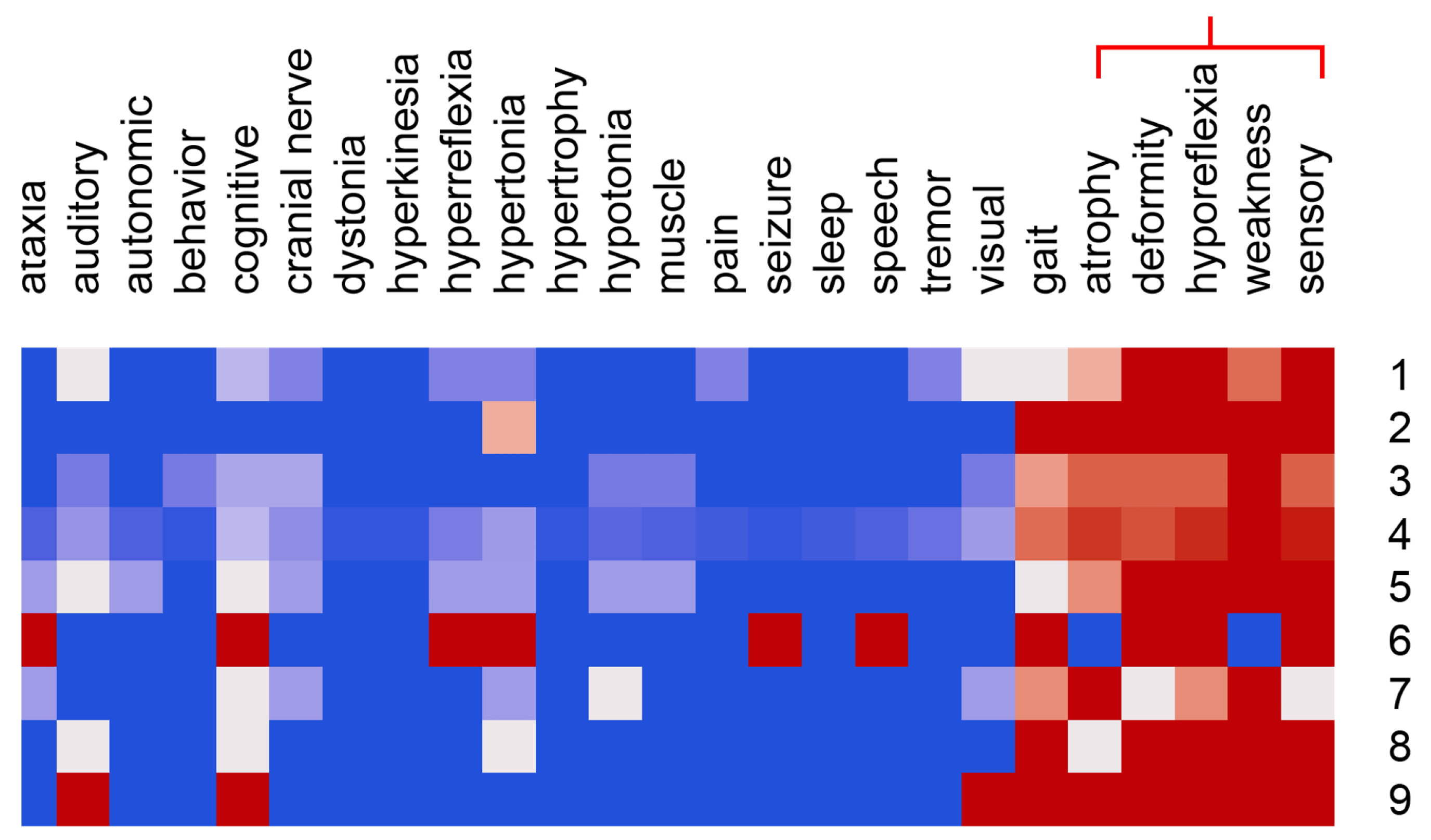 Information 15 00125 g010
