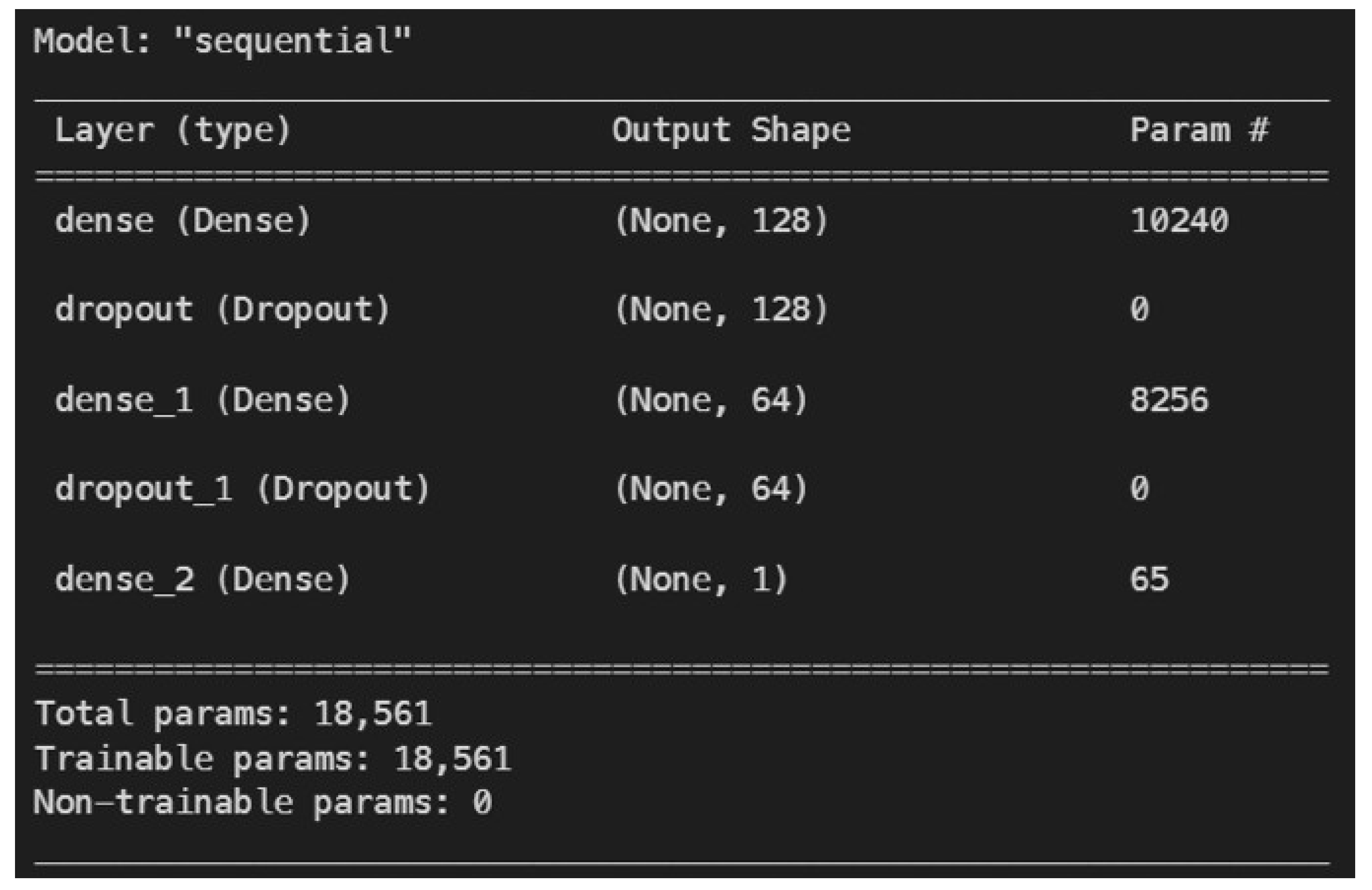 Information 15 00126 g002