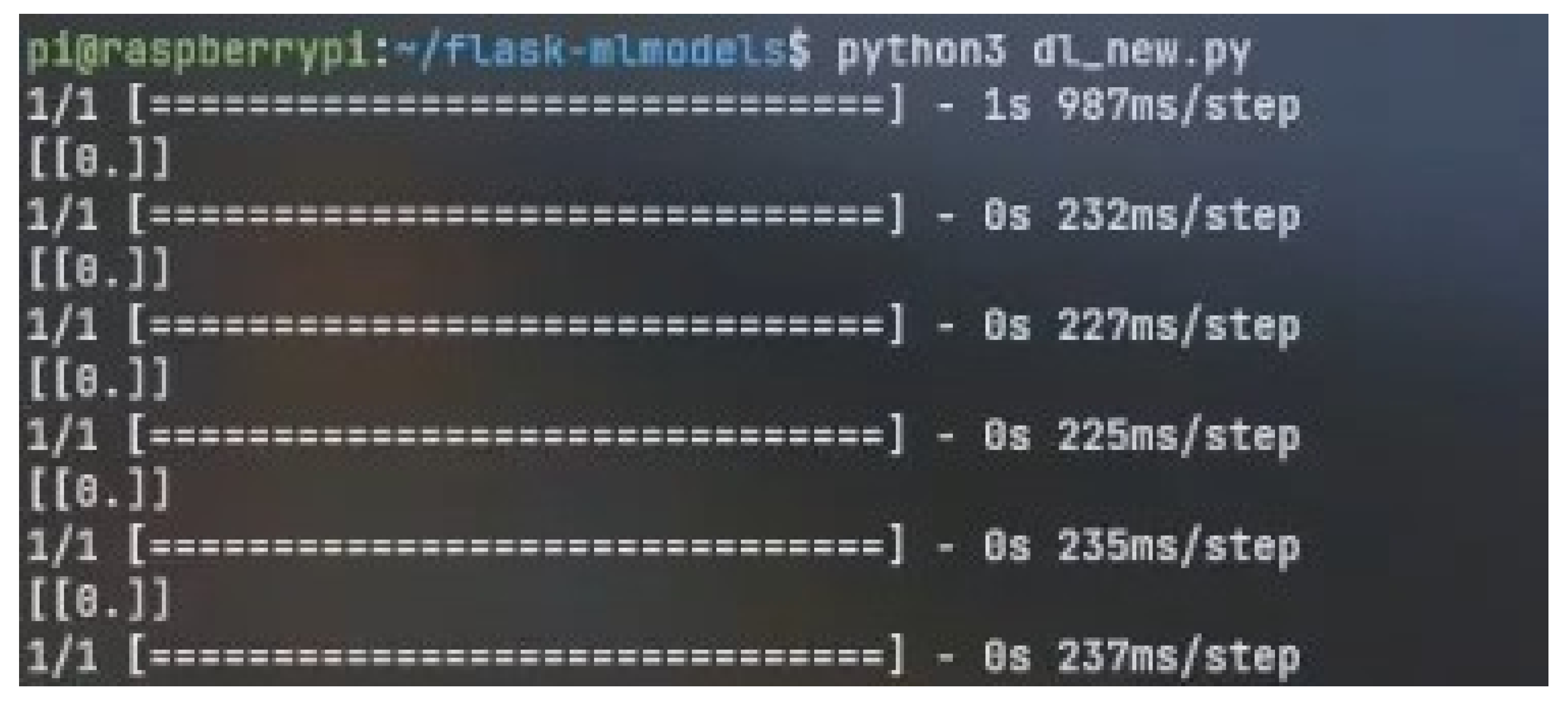 Information 15 00126 g016